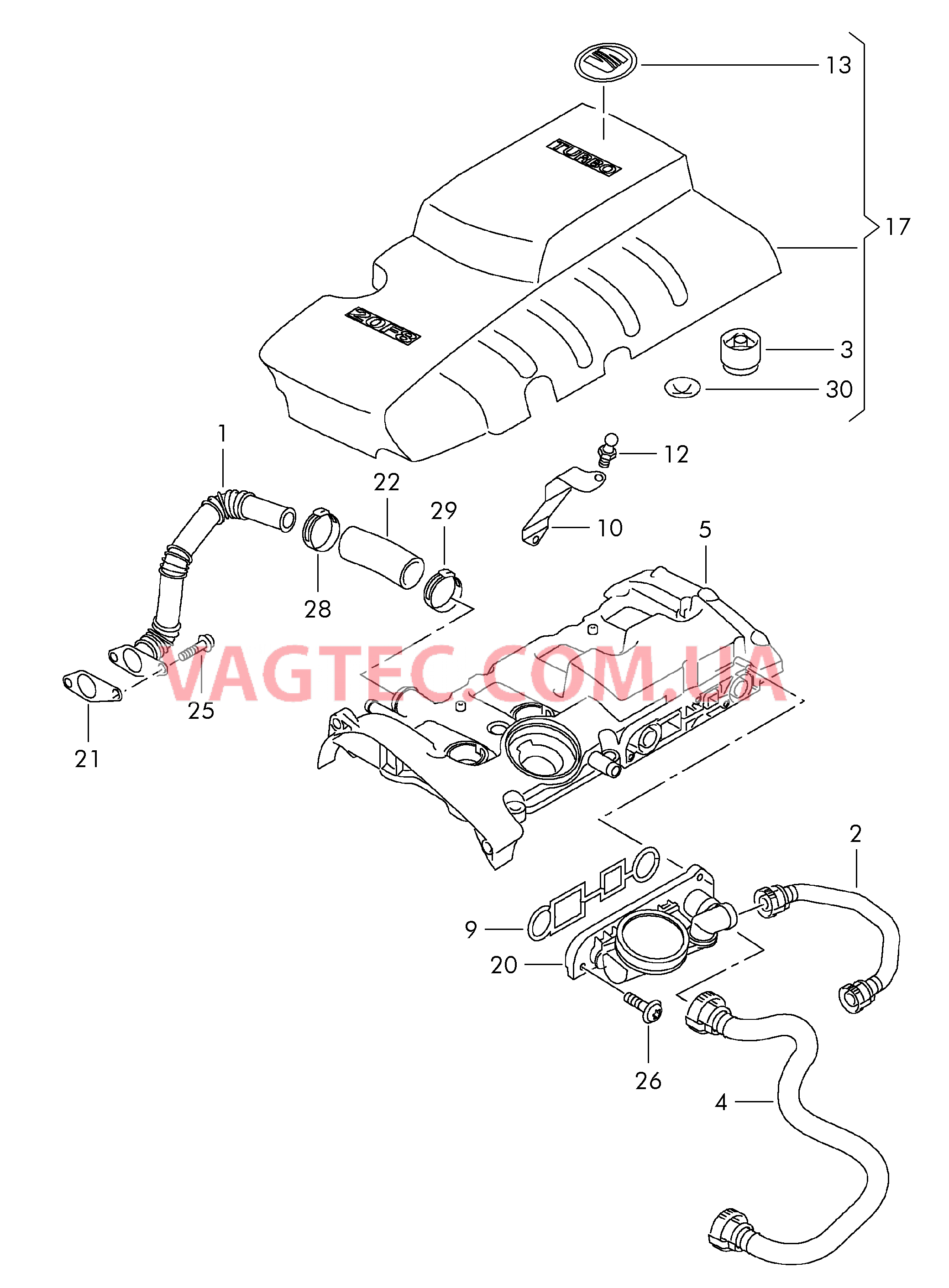 Защита картера двигателя Вентиляция для крышки головки блока  для SEAT Exeo 2014