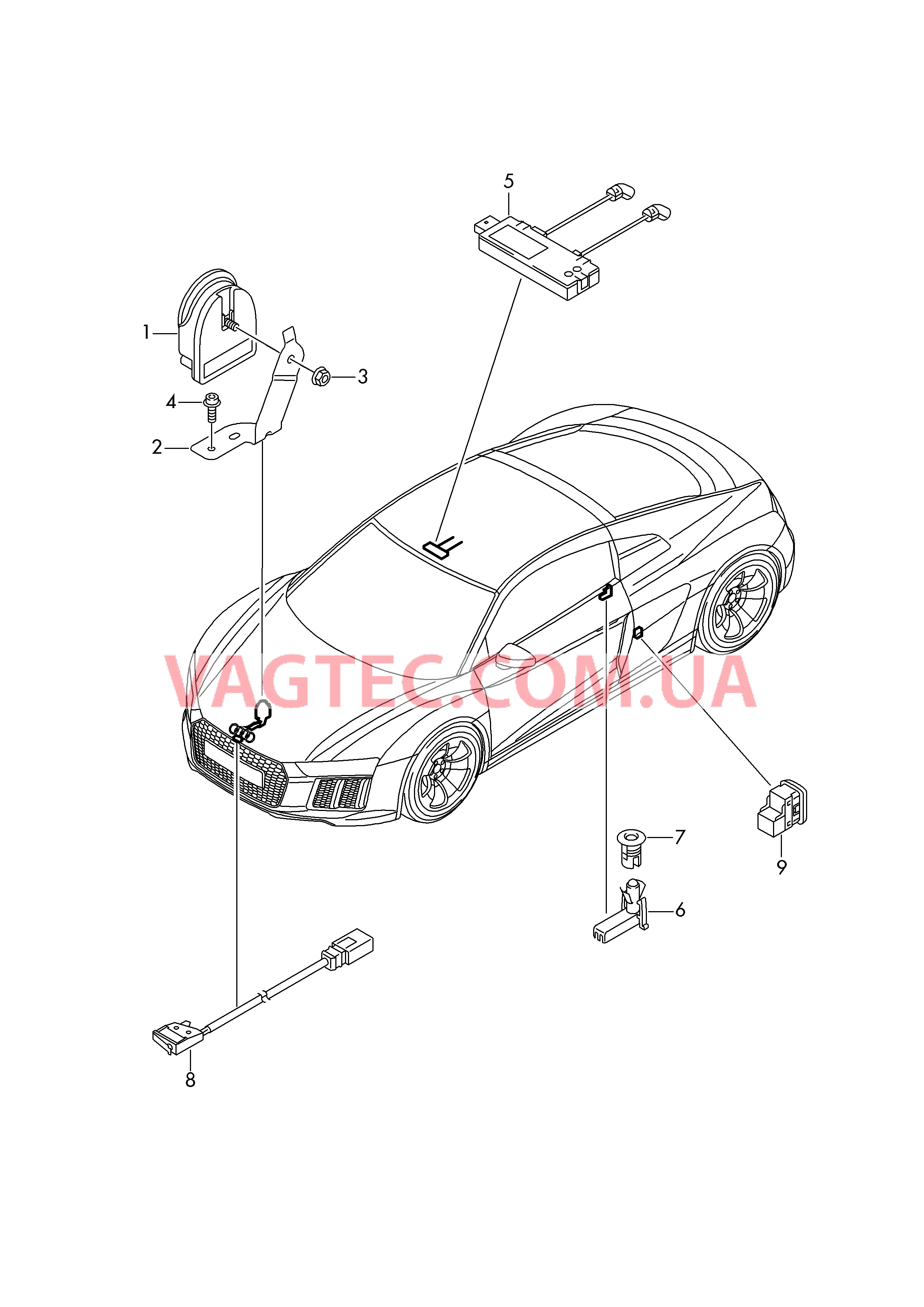 Противоугонная система  для AUDI R8 2016