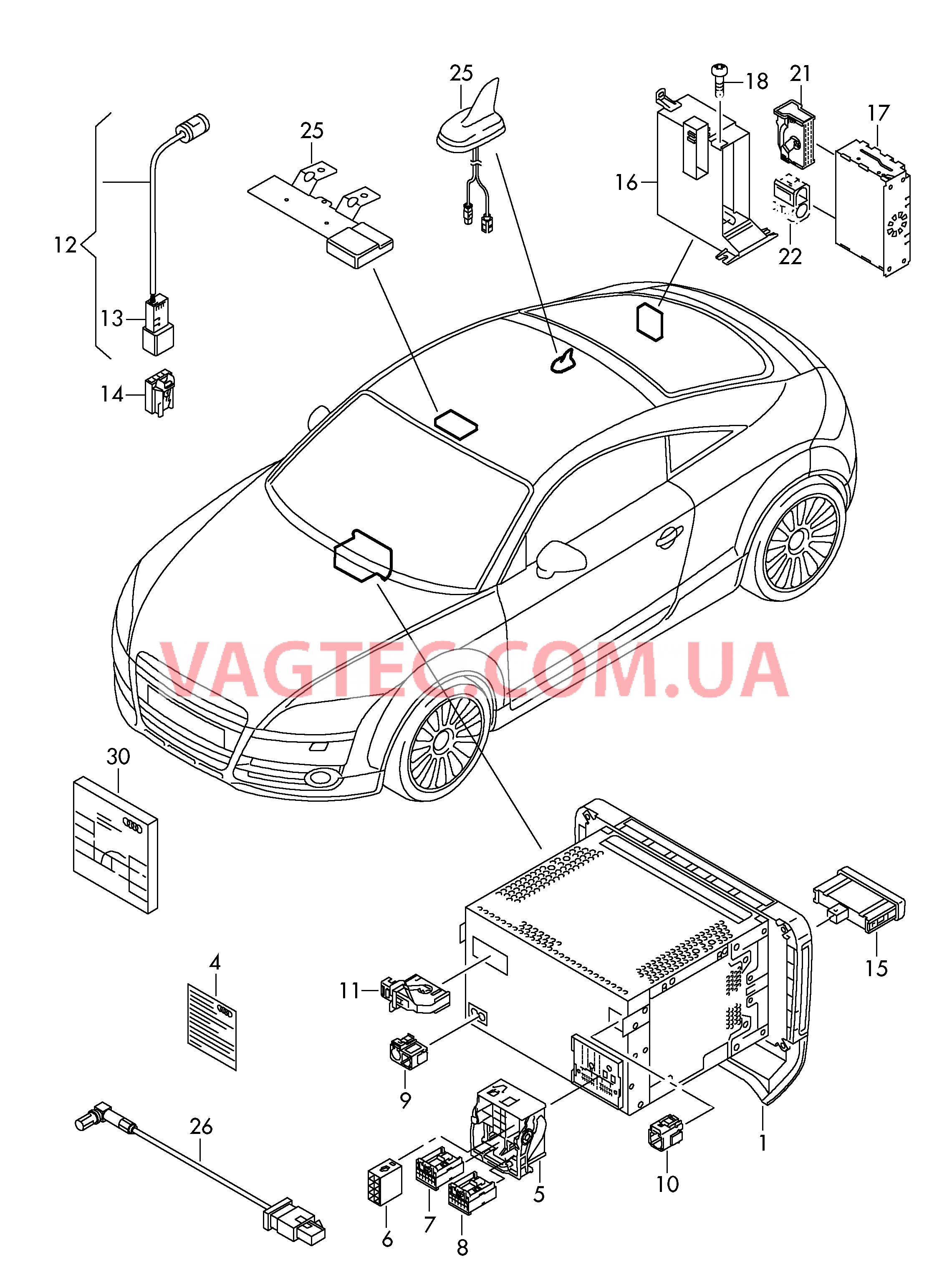 Электрические детали для системы навигации  ТВ-тюнер  для AUDI TTRS 2010