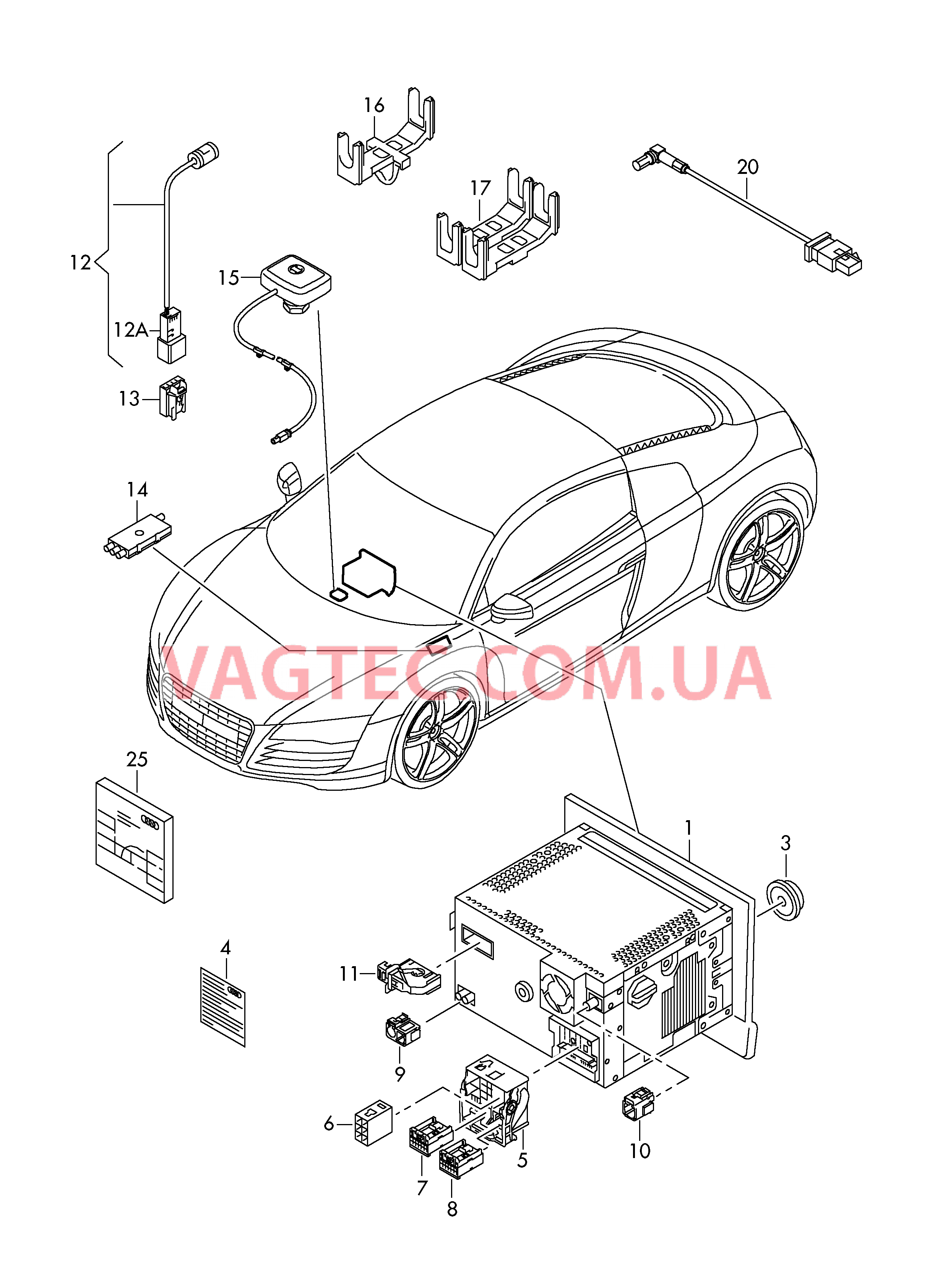 Радионавигационная система  для AUDI R8 2015