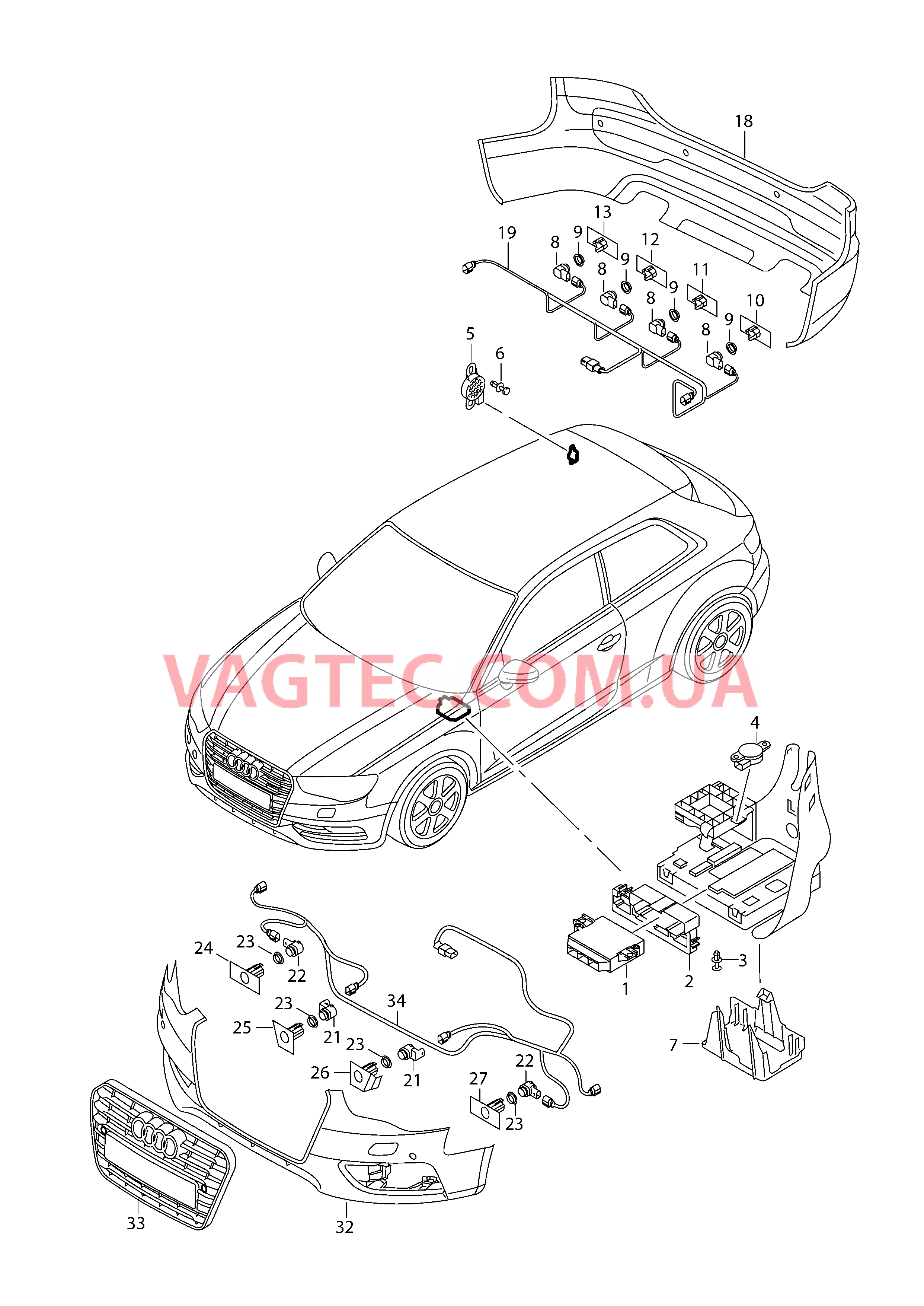 Парковочный ассистент  для AUDI RS3 2016