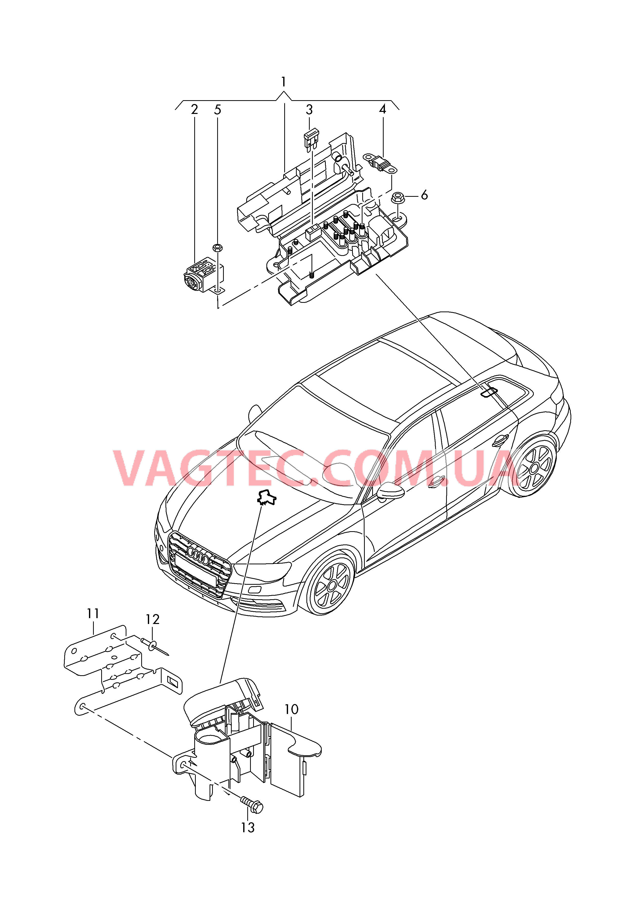 Коробка главн. предохранителя Pаспределитель потенциала  для AUDI RS3 2019