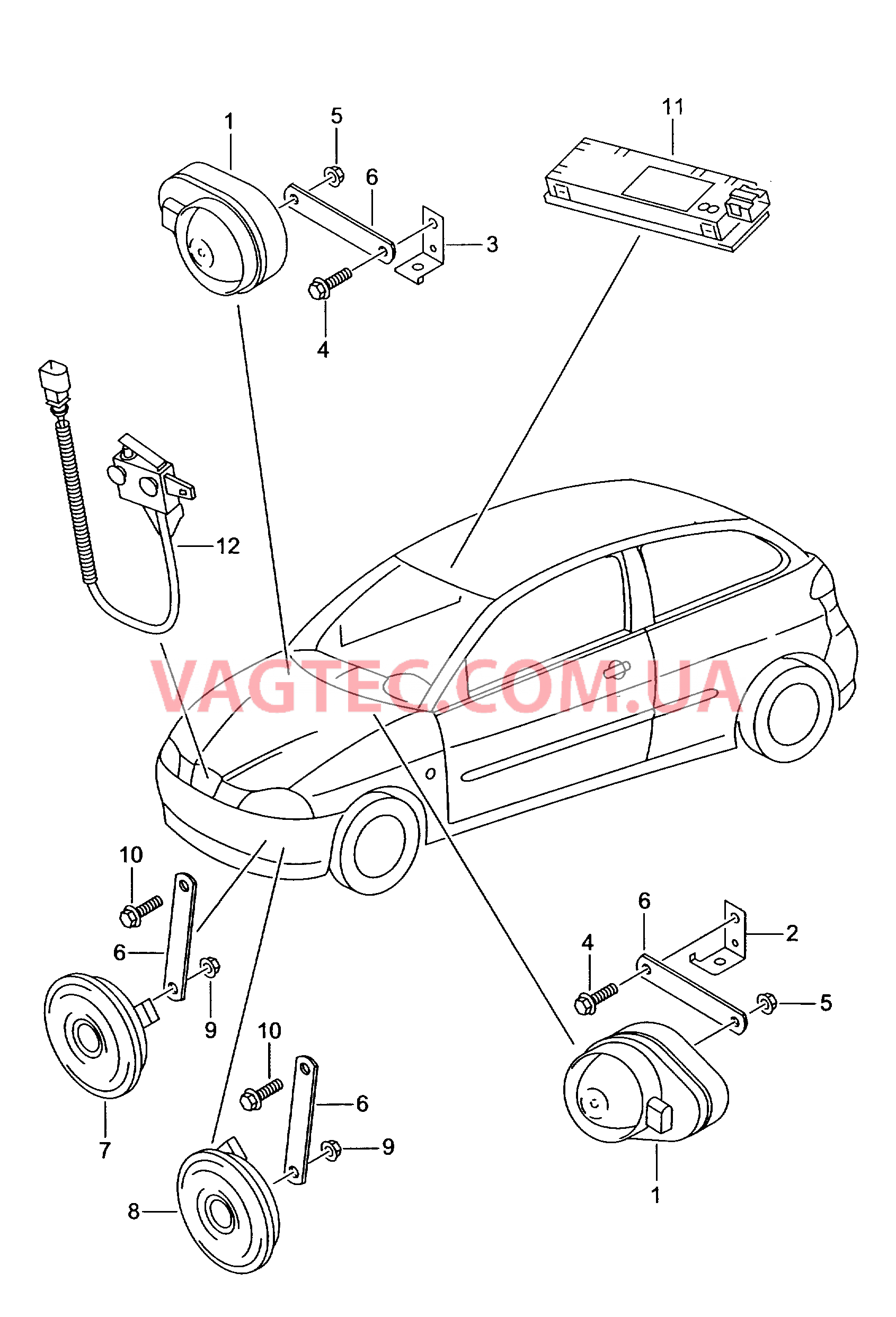 Противоугонная система  для SEAT CO 2008