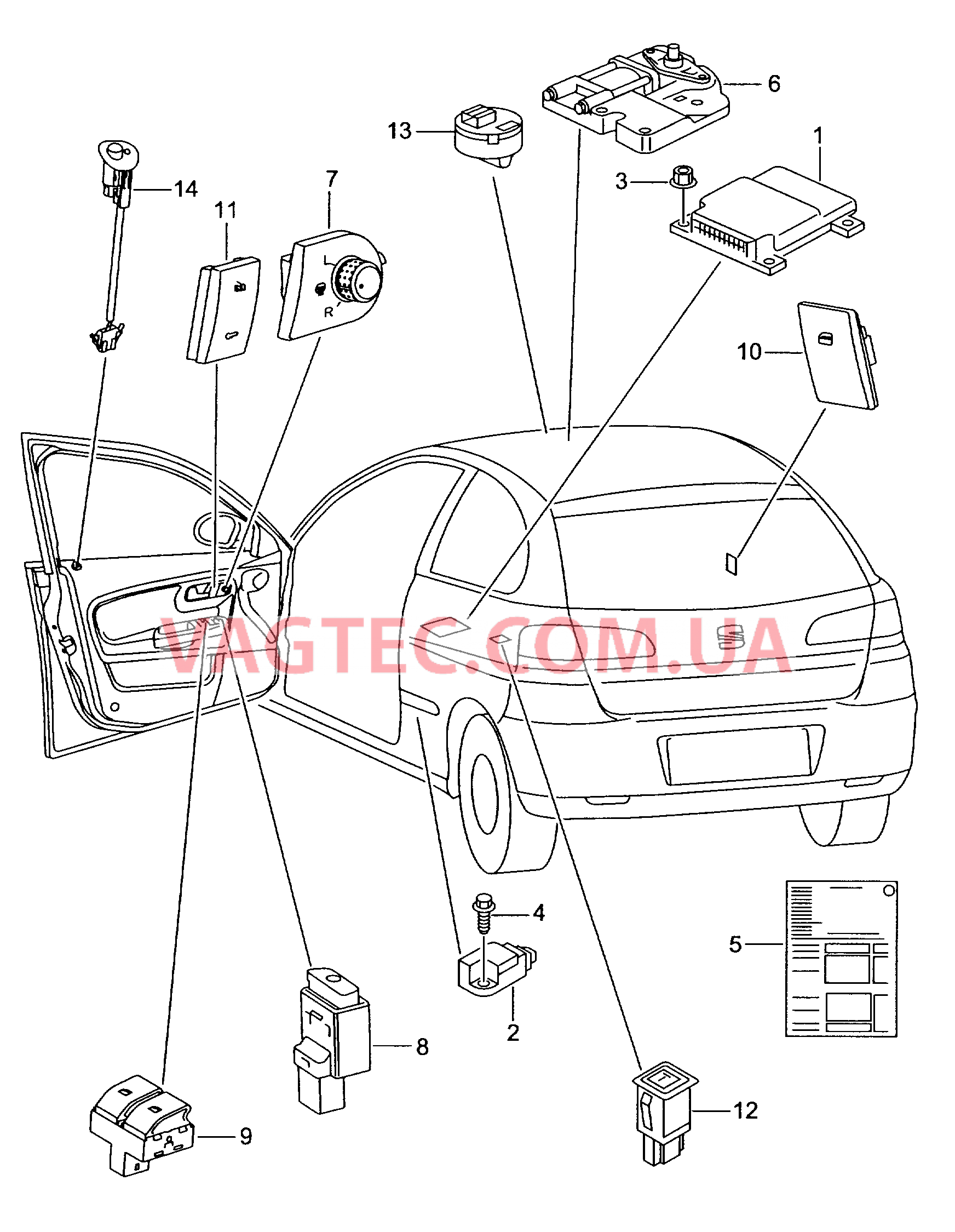 Электродетали для подуш.безоп. Мотор привода люка Выключатель в обивке двери Лампа, контрольная для противоугонной системы  для SEAT CO 2008