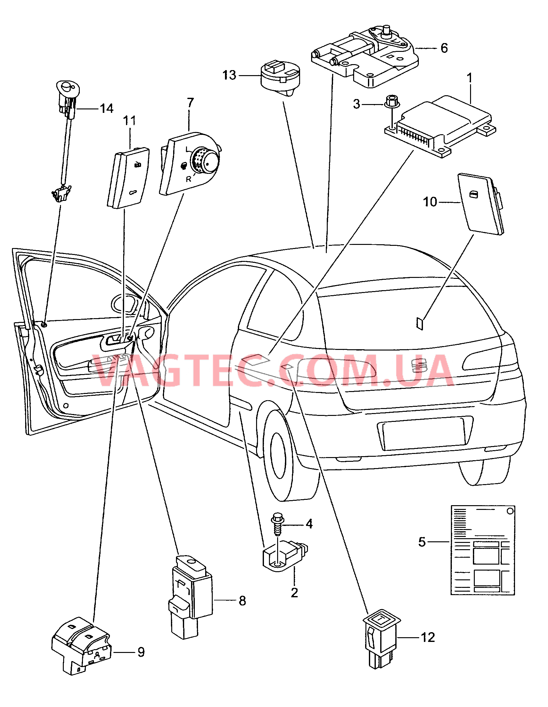 Электродетали для подуш.безоп. Мотор привода люка Выключатель в обивке двери Лампа, контрольная для противоугонной системы  для SEAT CO 2004