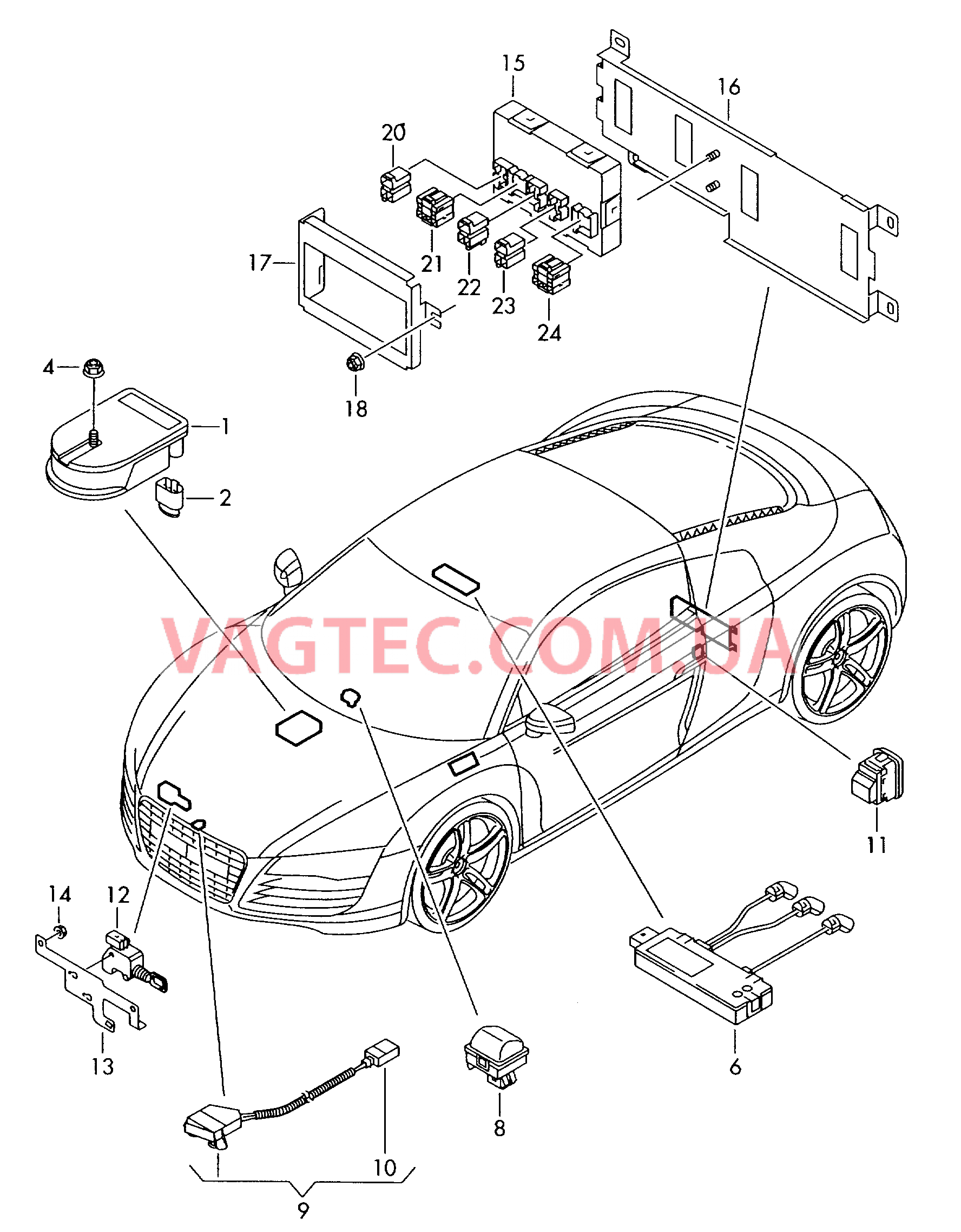 Противоугонная система Центральный блок управления систем комфорта  для AUDI R8 2010