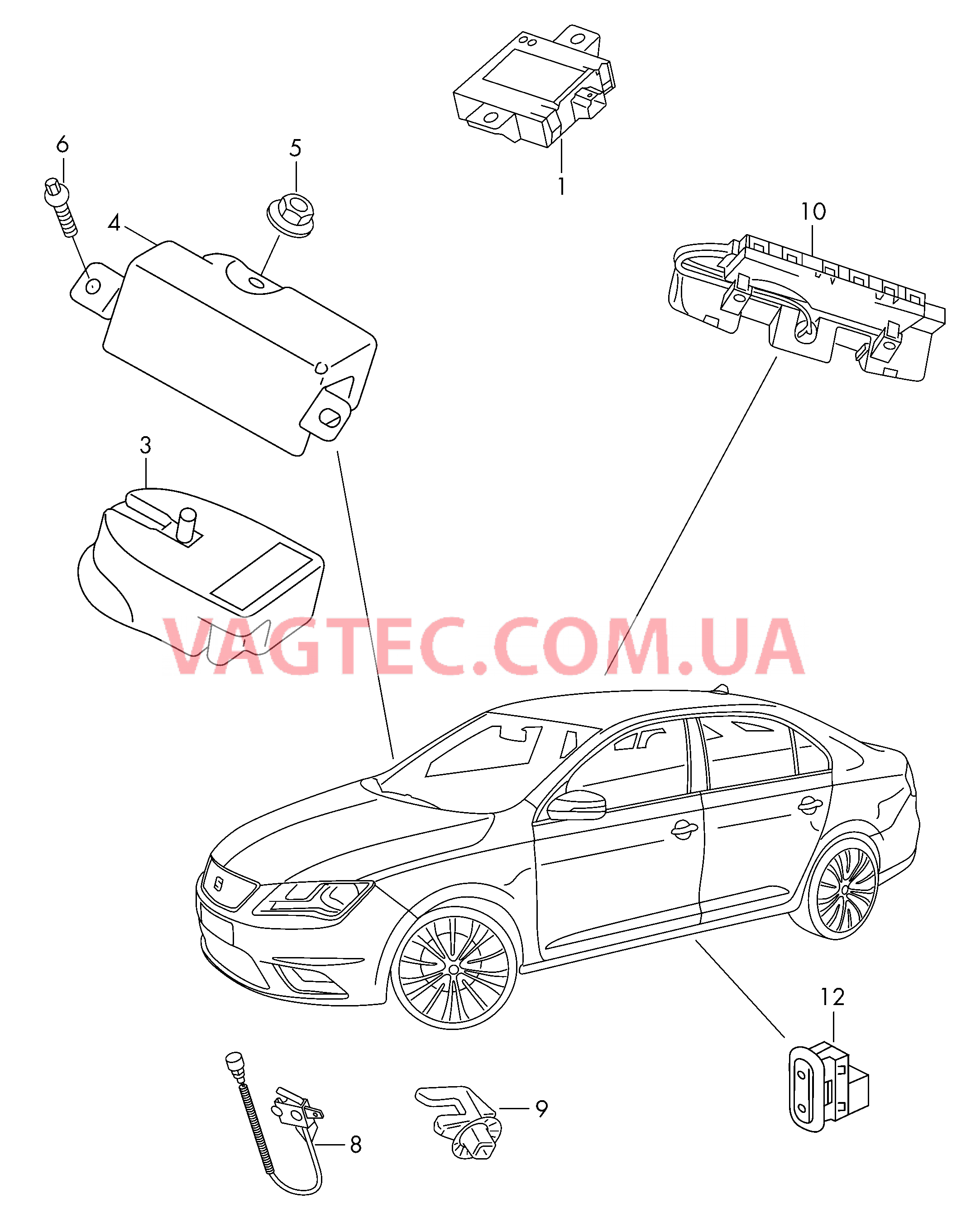 Противоугонная система  для SEAT Toledo 2016