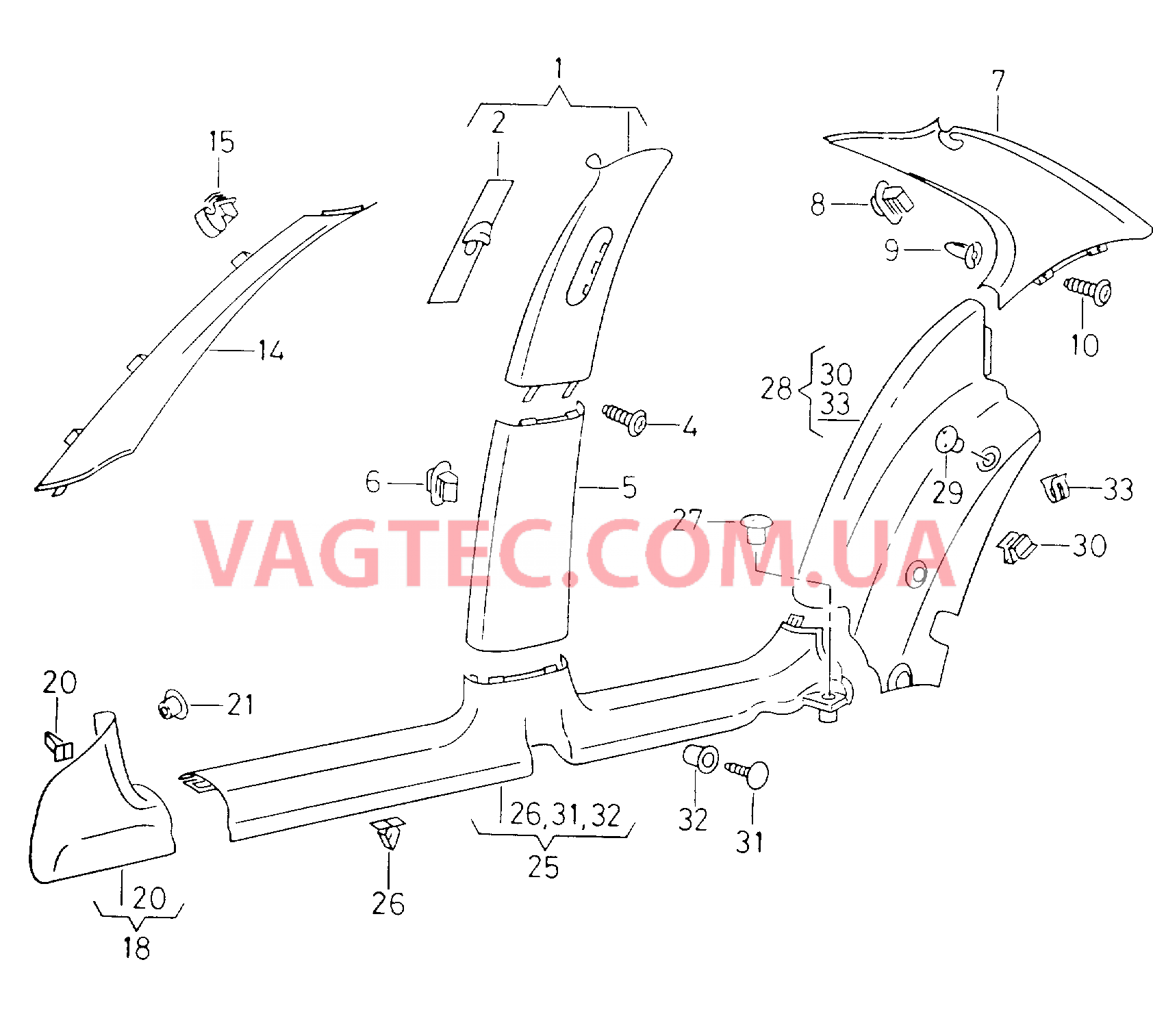 Облицовка стойки  для SEAT Leon 2002