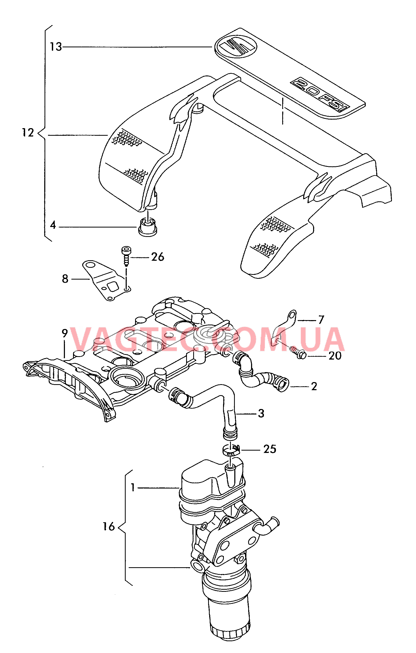 Защита картера двигателя Вентиляция для блока цилиндров  для SEAT Toledo 2006