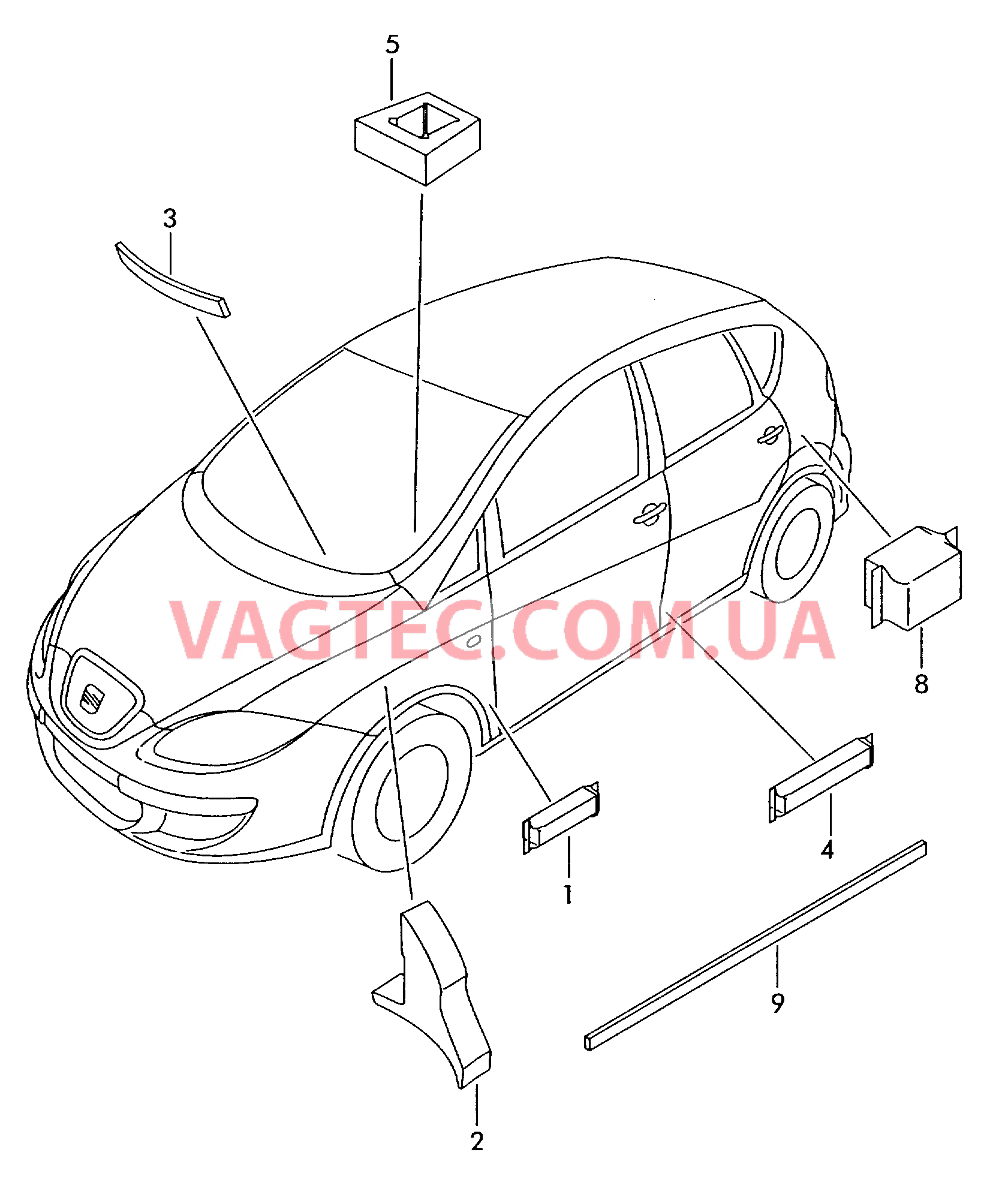 Изоляции  для SEAT Toledo 2007