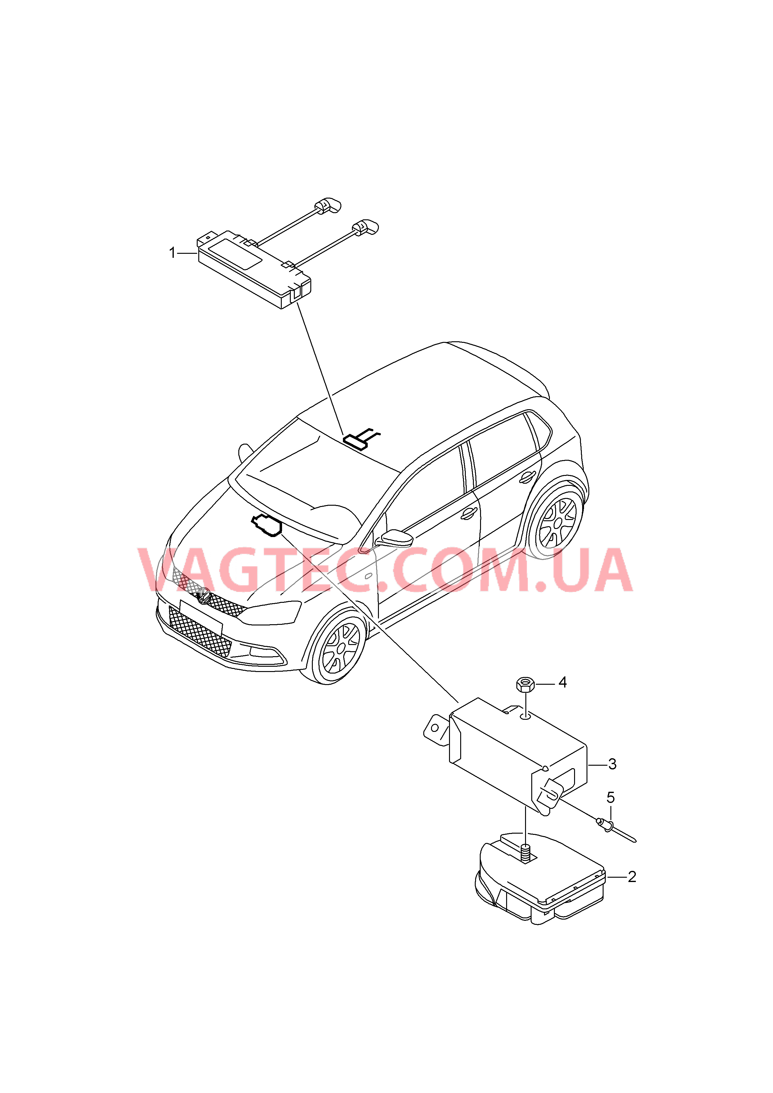 Противоугонная система  для VOLKSWAGEN Polo 2017-1