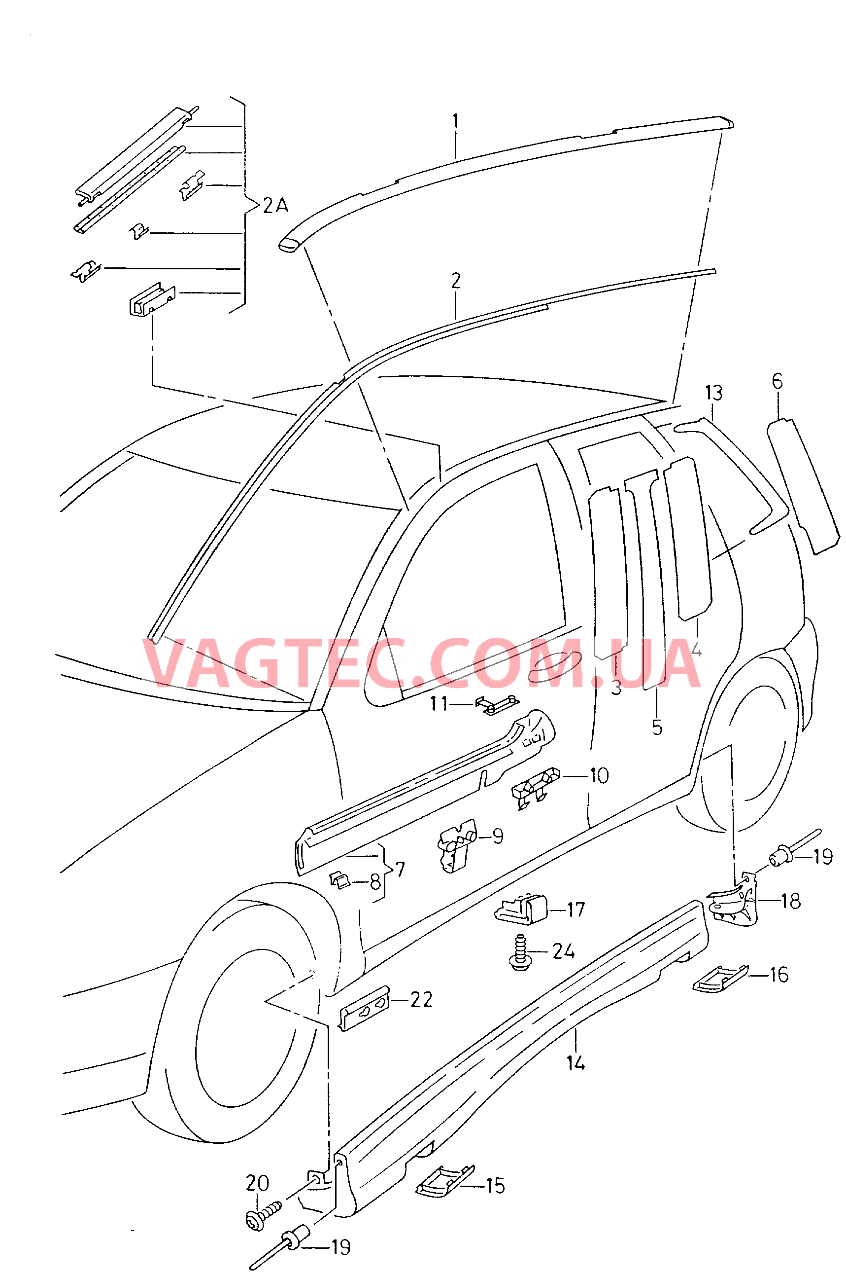 Декоративная накладка крыши Полоса декоративная Накладка порога  для SEAT Ibiza 2001