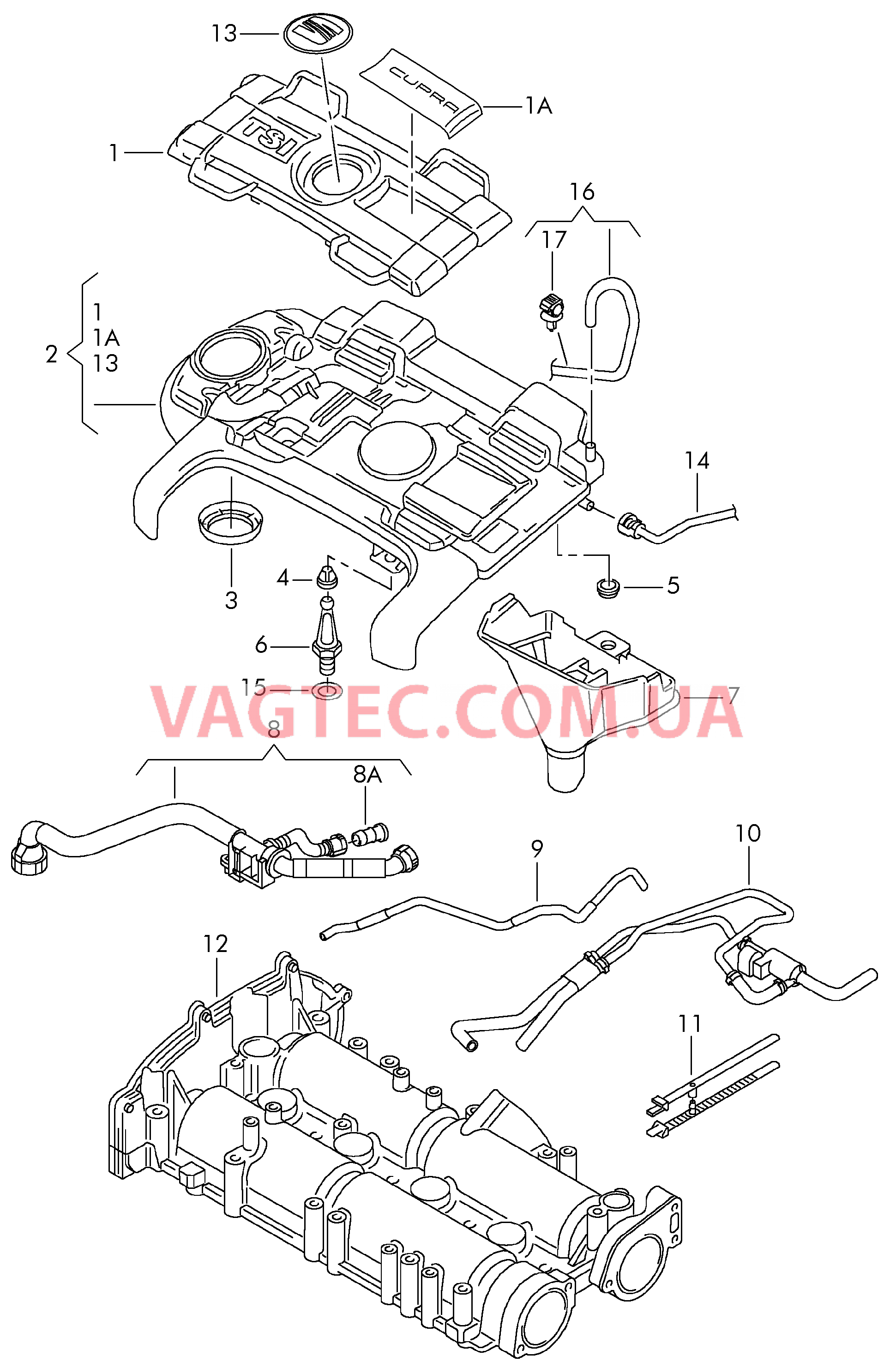 Защита картера двигателя Вентиляция для блока цилиндров  для SEAT Alhambra 2013