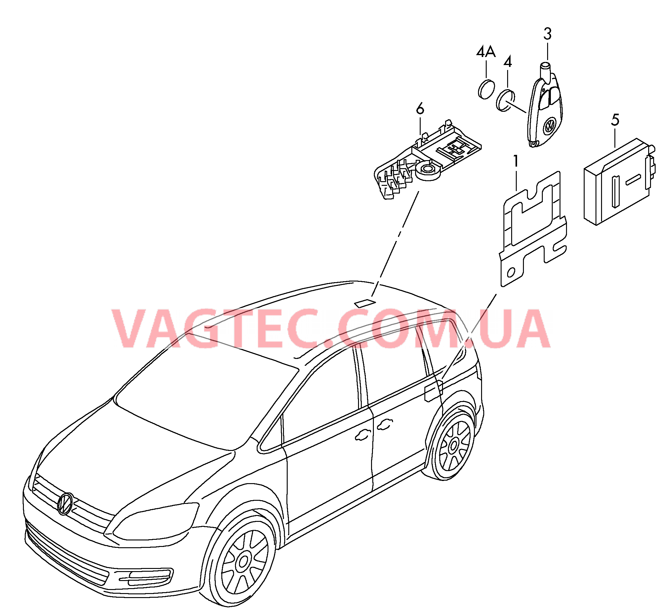 Детали электрич. для автономного отопителя с радиоуправл.  для SEAT Alhambra 2019