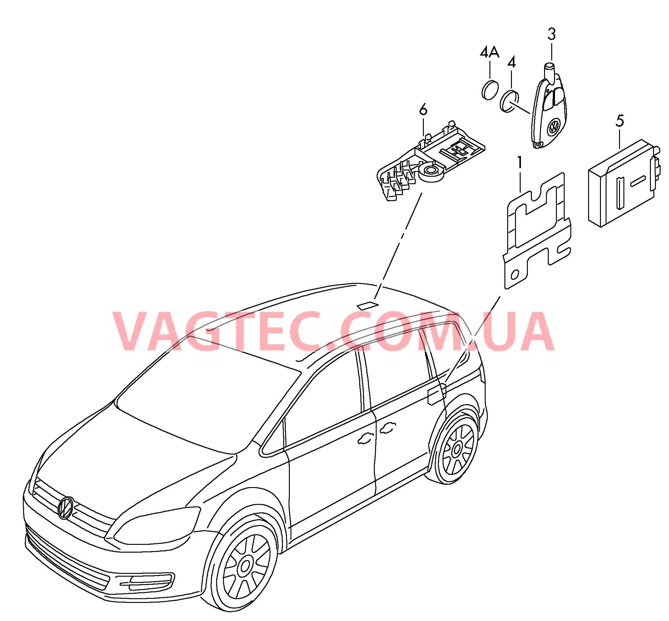 Детали электрич. для автономного отопителя с радиоуправл.  для VOLKSWAGEN Sharan 2011