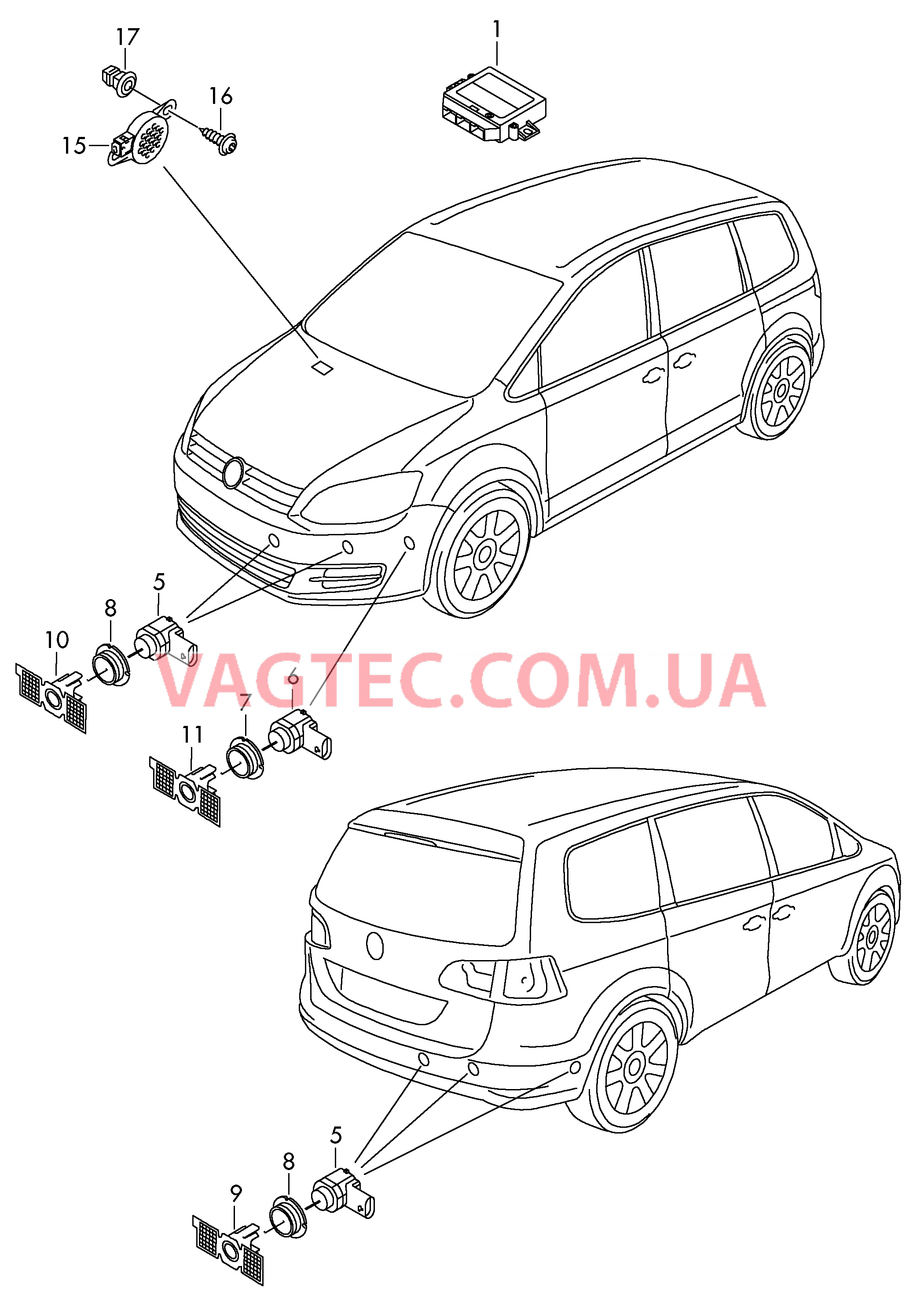 Парковочный ассистент  для VOLKSWAGEN Sharan 2014