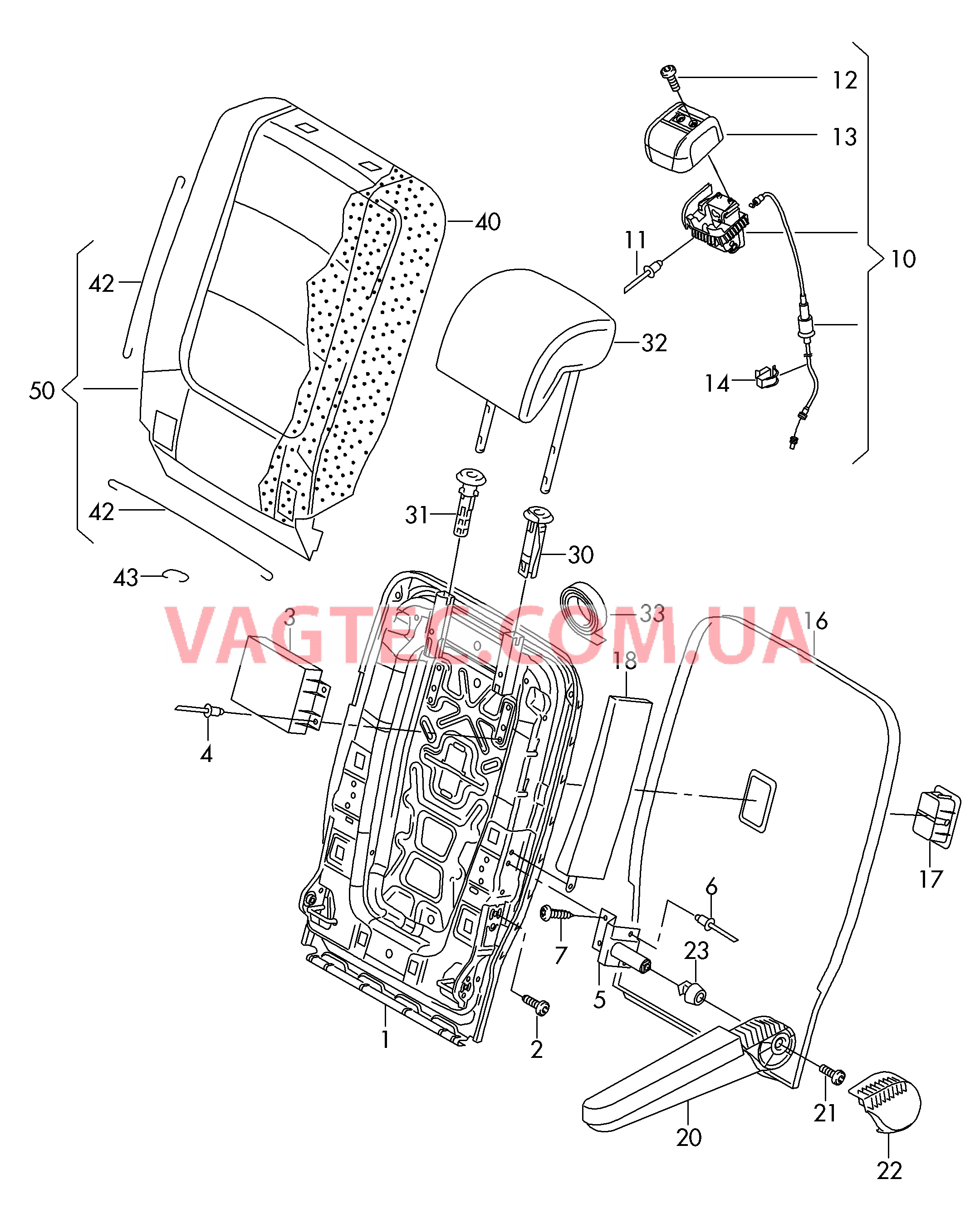 Каркас спинки Набивка спинки чехлы спинок сидений Подголовник Подлокотник  для VOLKSWAGEN Sharan 2017