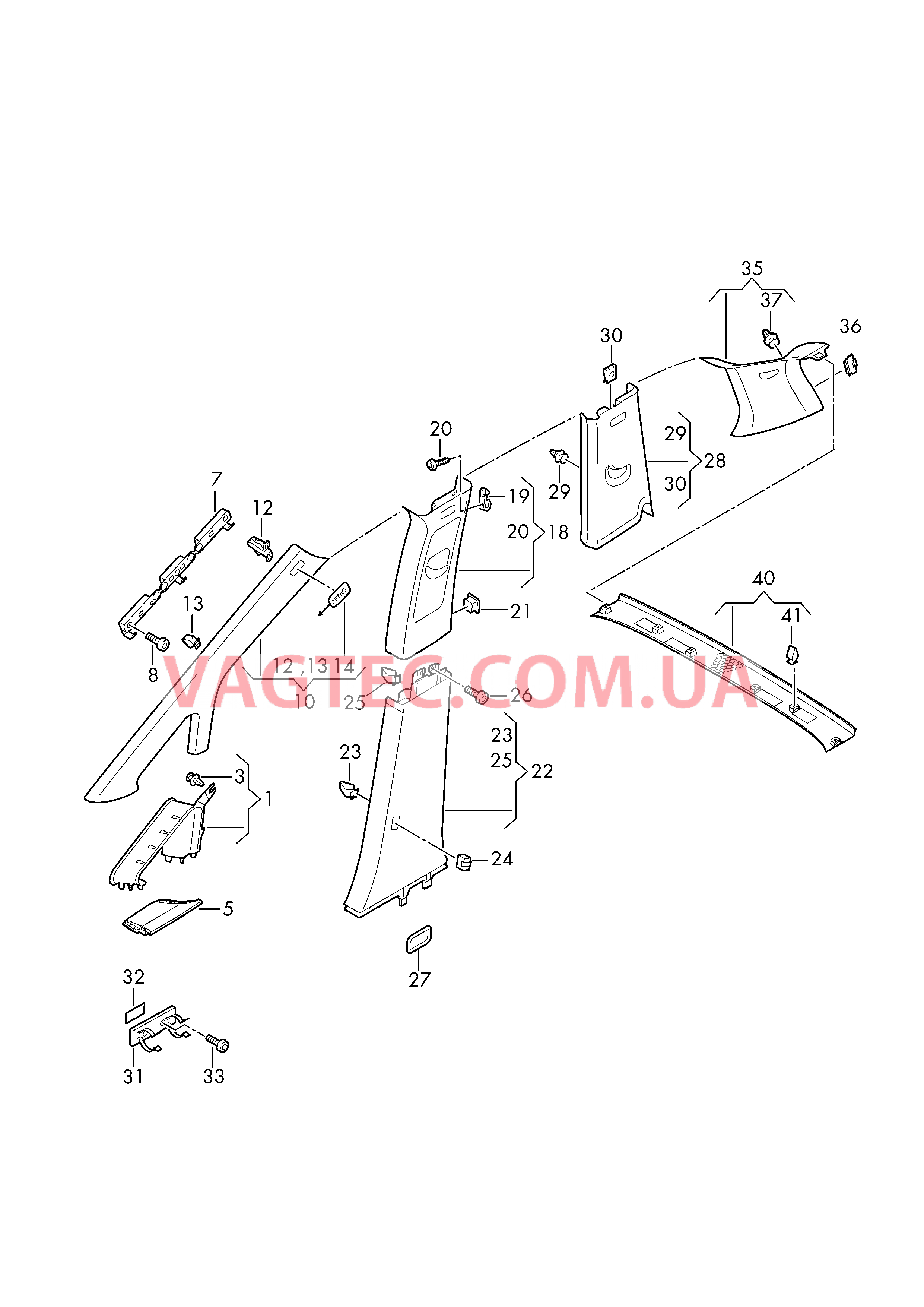 Облицовка стойки  для SEAT Alhambra 2018