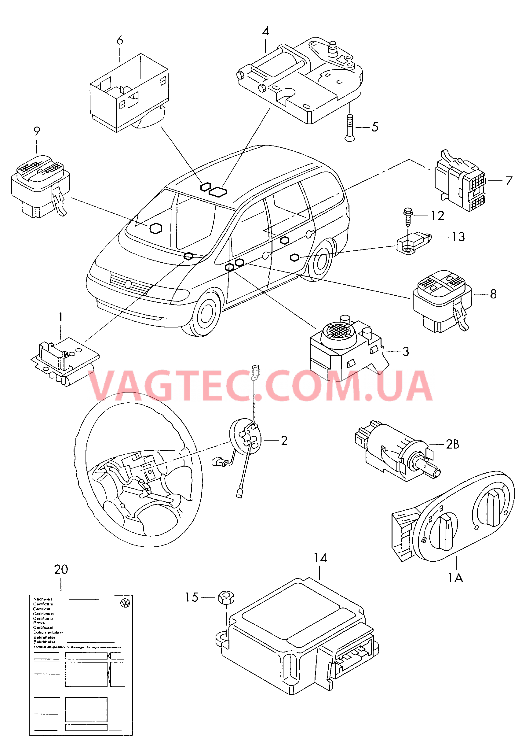 Вентиляторы радиатора, обзор  для SEAT Alhambra 2000