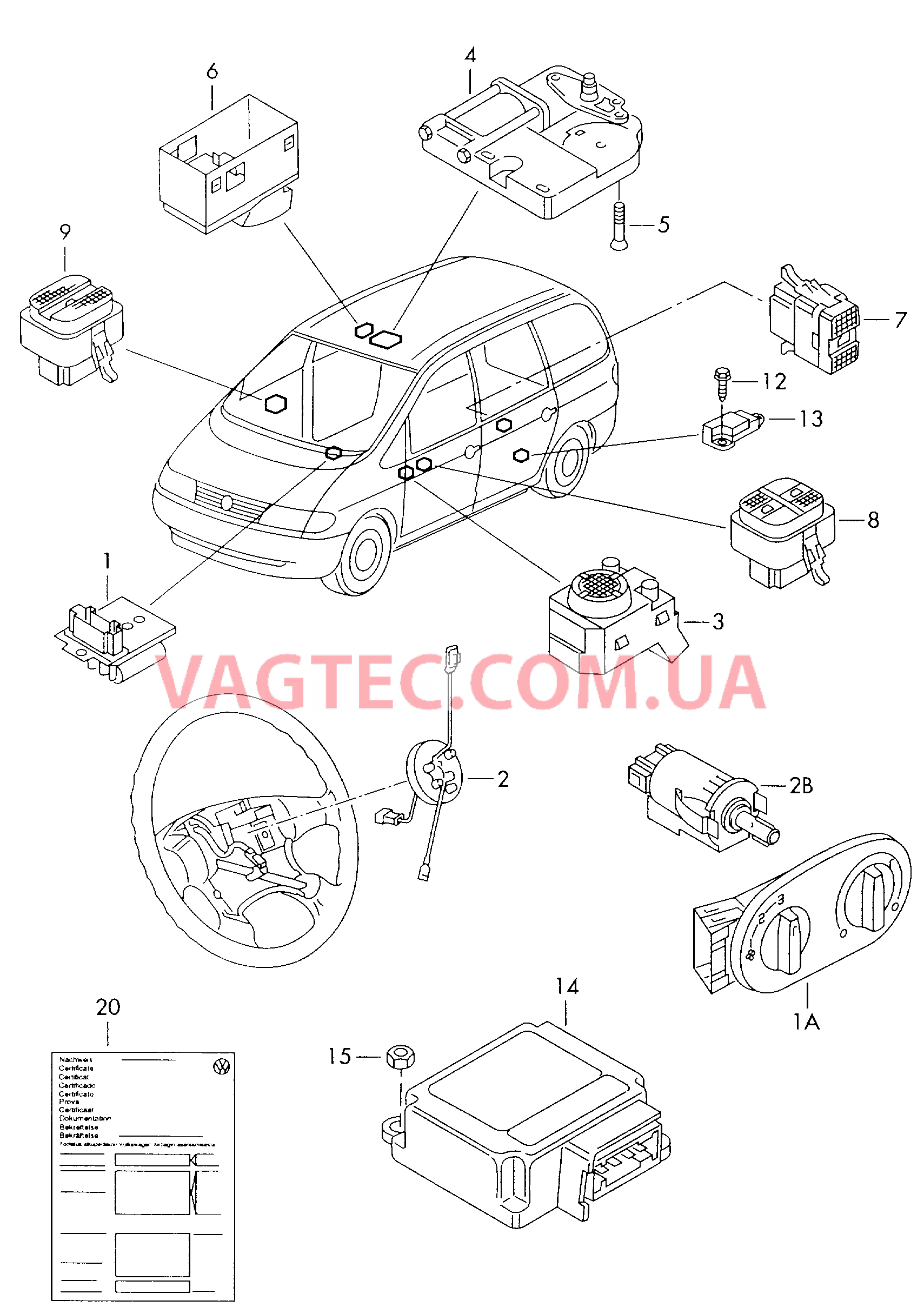 Вентиляторы радиатора, обзор  для VOLKSWAGEN Sharan 2000