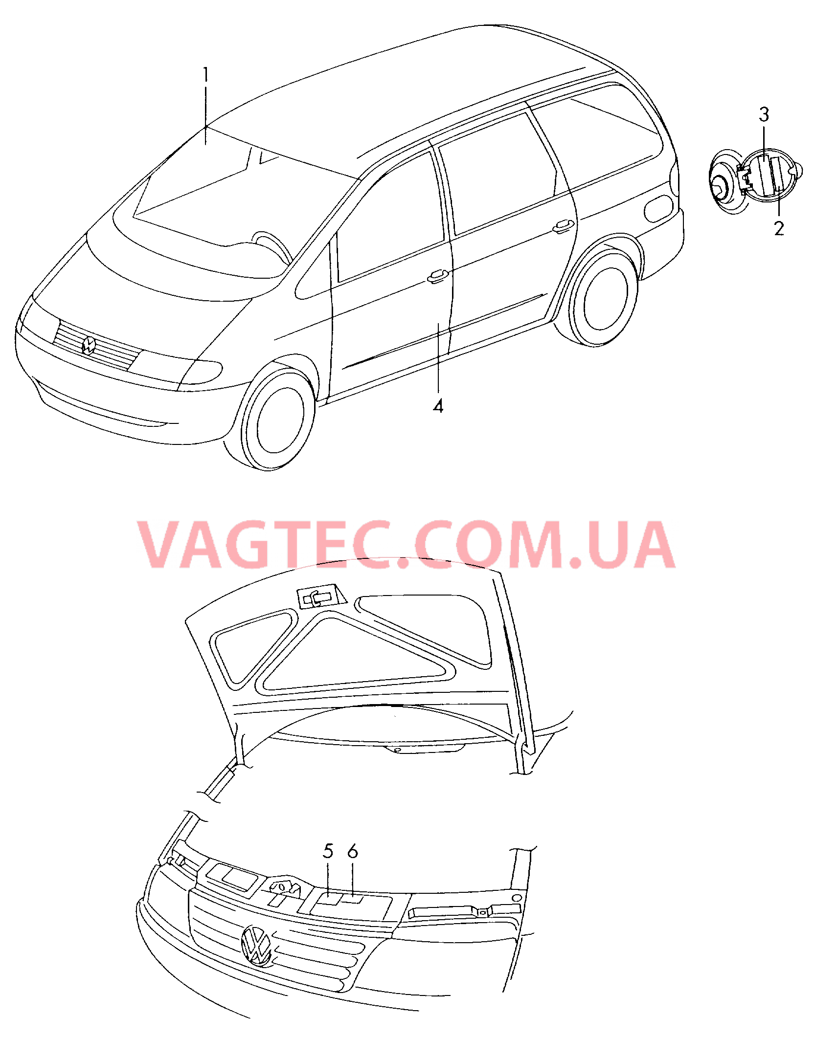 Таблички  для VOLKSWAGEN Sharan 2003