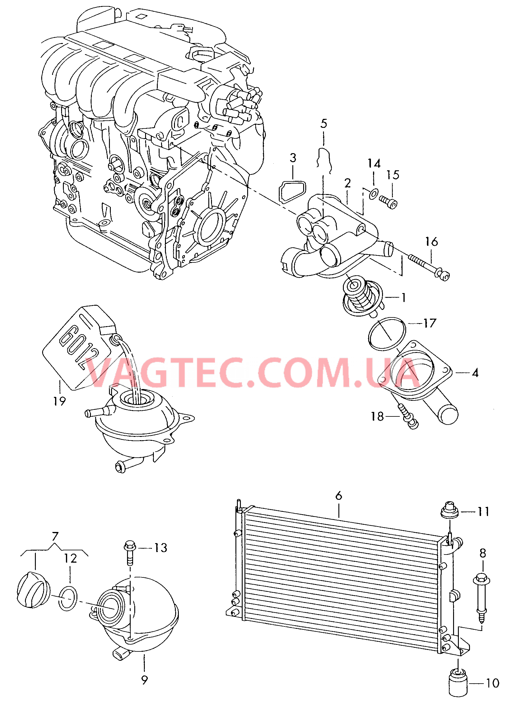 Радиатор охлаждающей жидкости Бачок, компенсационный Корпус термостата  для SEAT Alhambra 2009