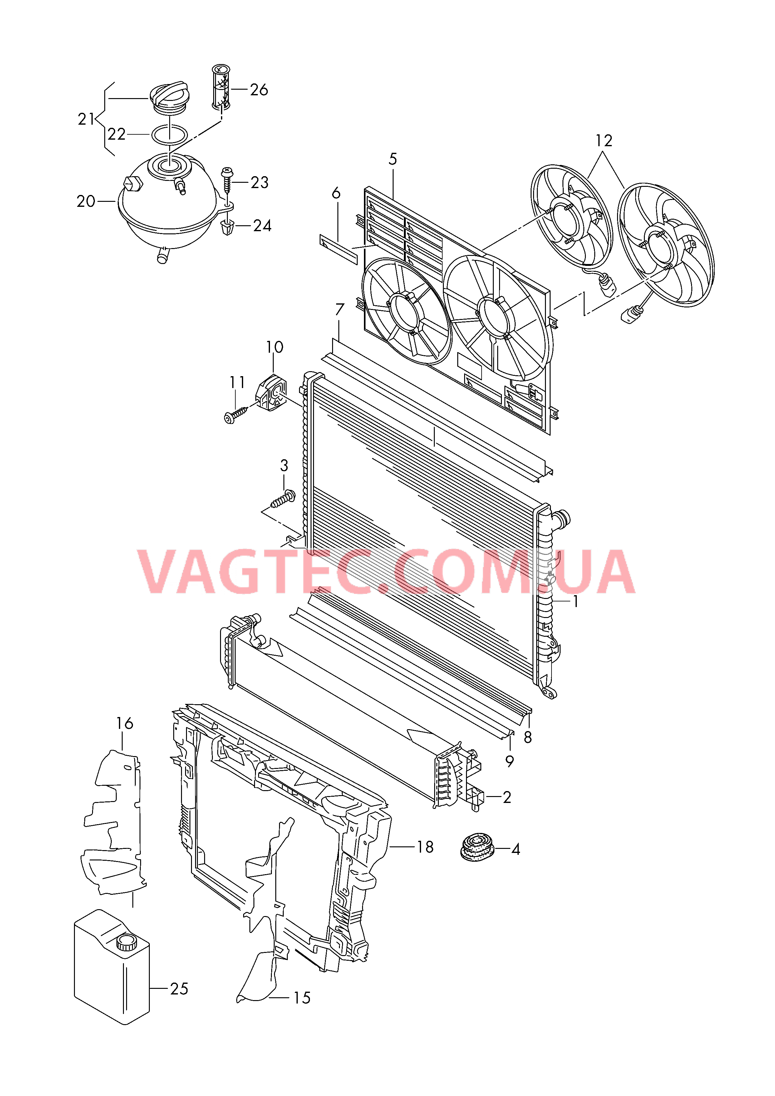 Радиатор охлаждающей жидкости Рамка для двух вентиляторов Воздуховод Бачок, компенсационный  для SEAT Alhambra 2016
