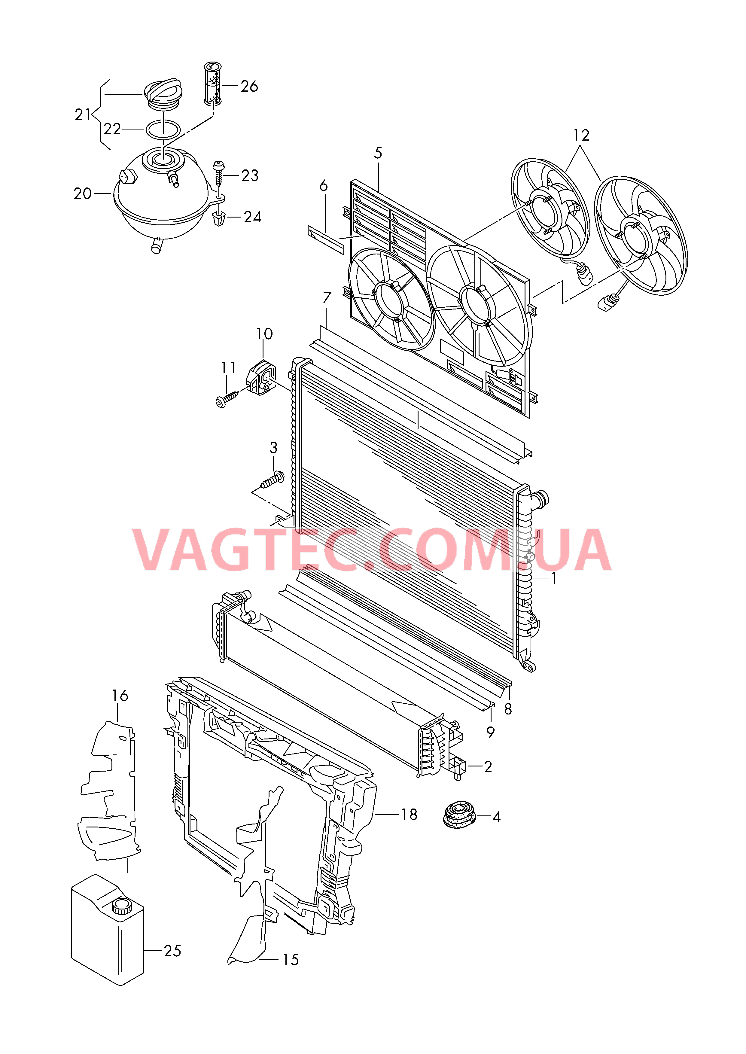Радиатор охлаждающей жидкости Рамка для двух вентиляторов Воздуховод Бачок, компенсационный  для VOLKSWAGEN Sharan 2018