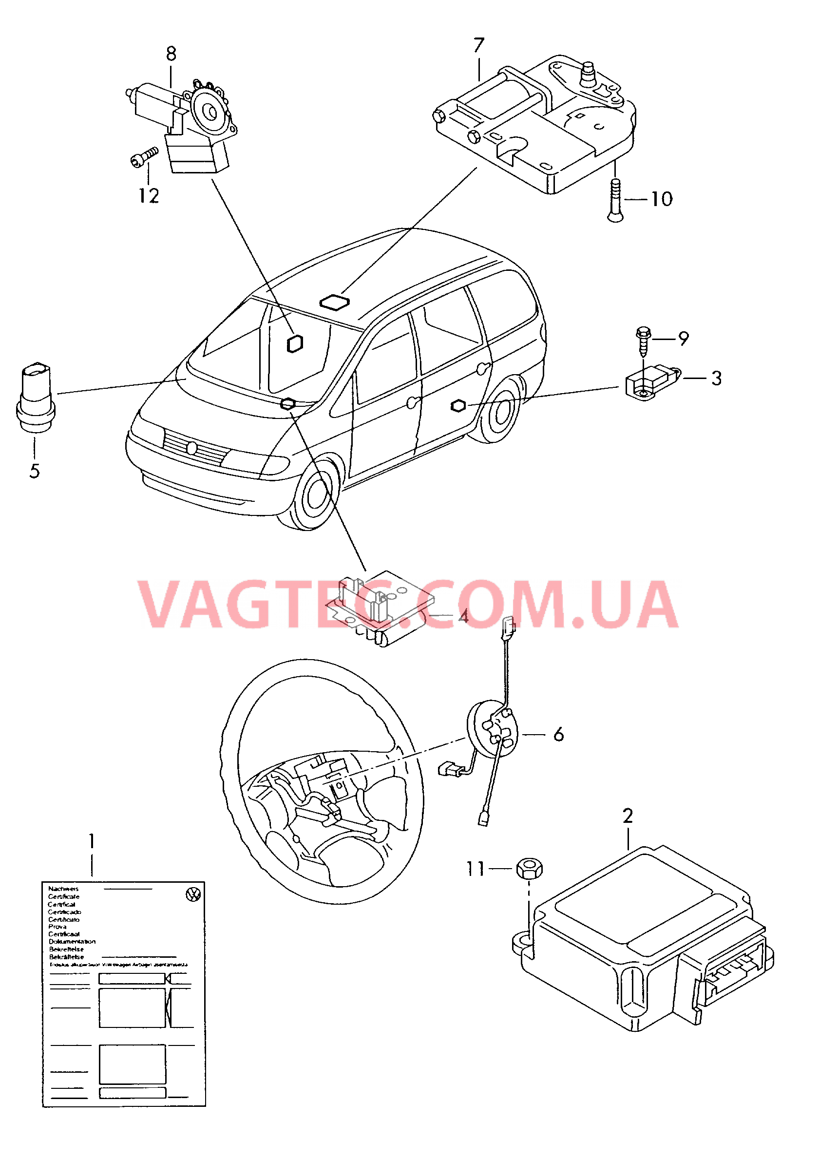 Вентиляторы радиатора, обзор  для VOLKSWAGEN Sharan 2006