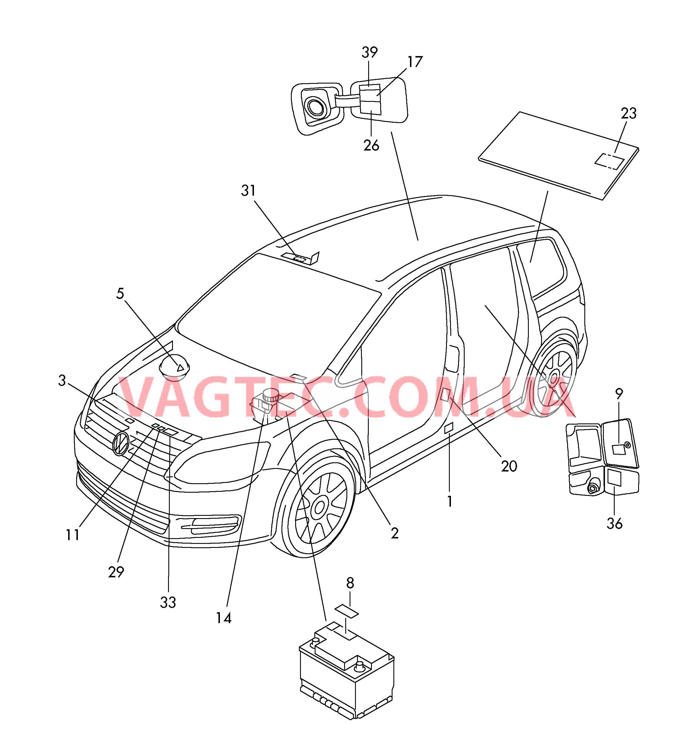 Таблички  для SEAT Alhambra 2012