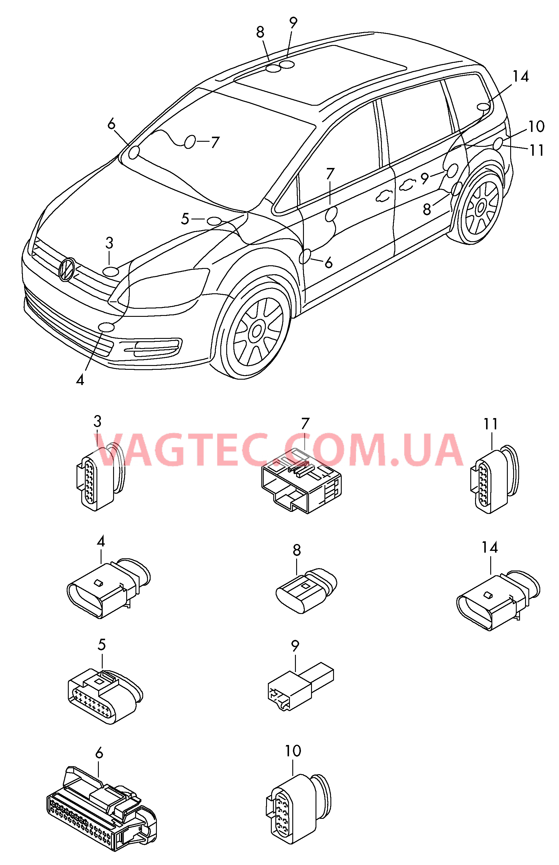 Центральный жгут  для SEAT Alhambra 2015