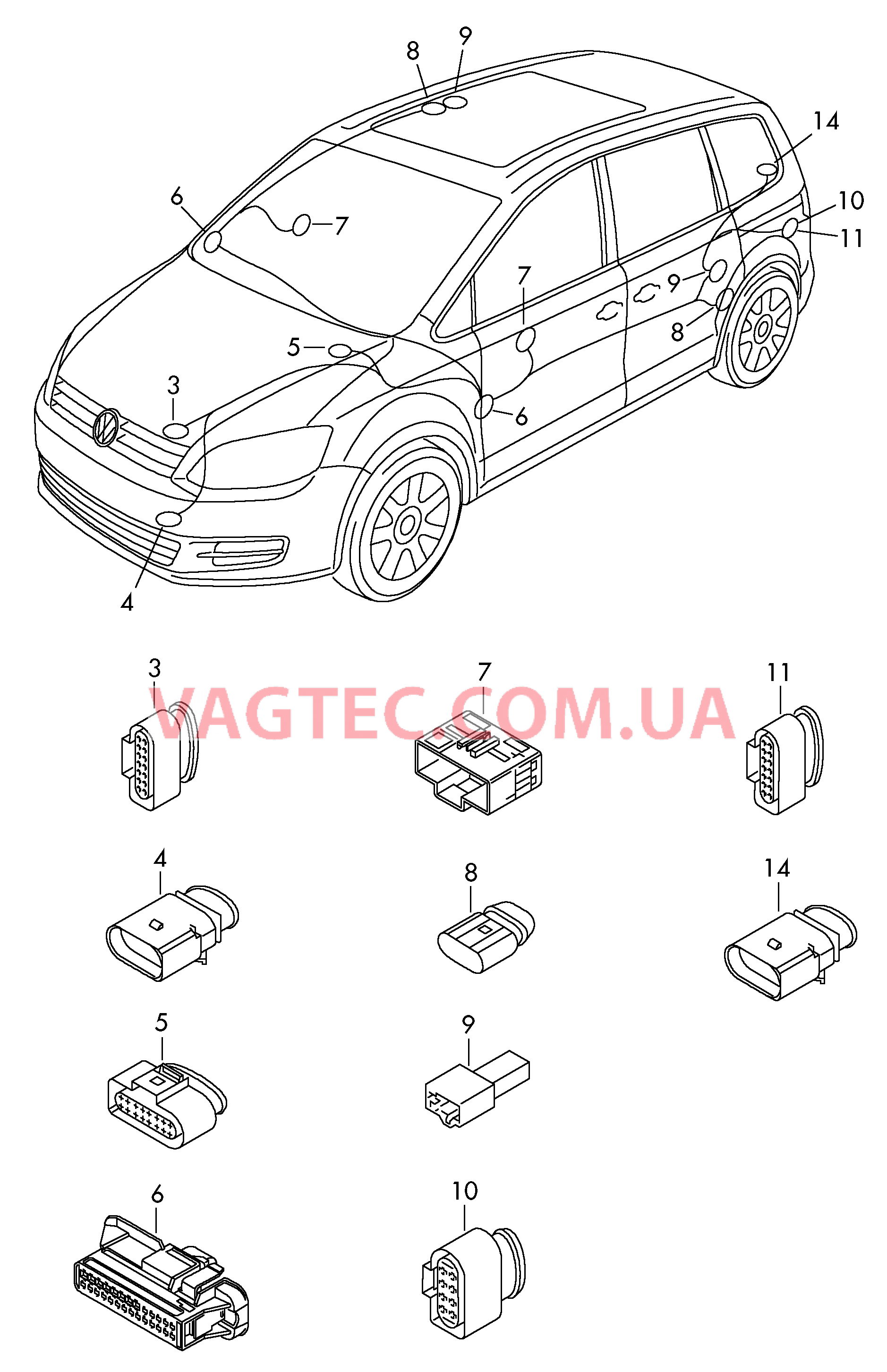 Центральный жгут  для VOLKSWAGEN Sharan 2011