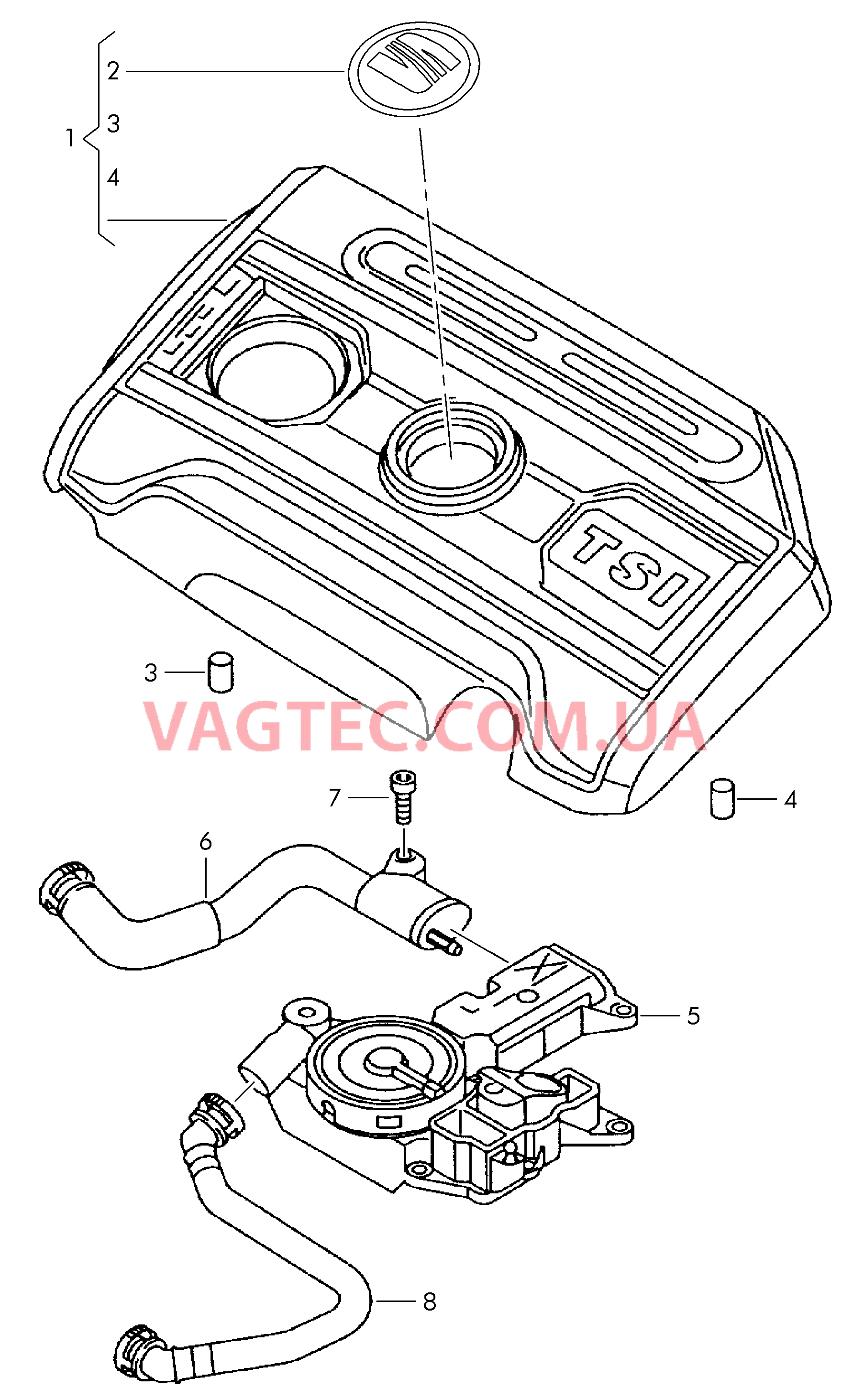 Защита картера двигателя Вентиляция для блока цилиндров  для SEAT Alhambra 2014
