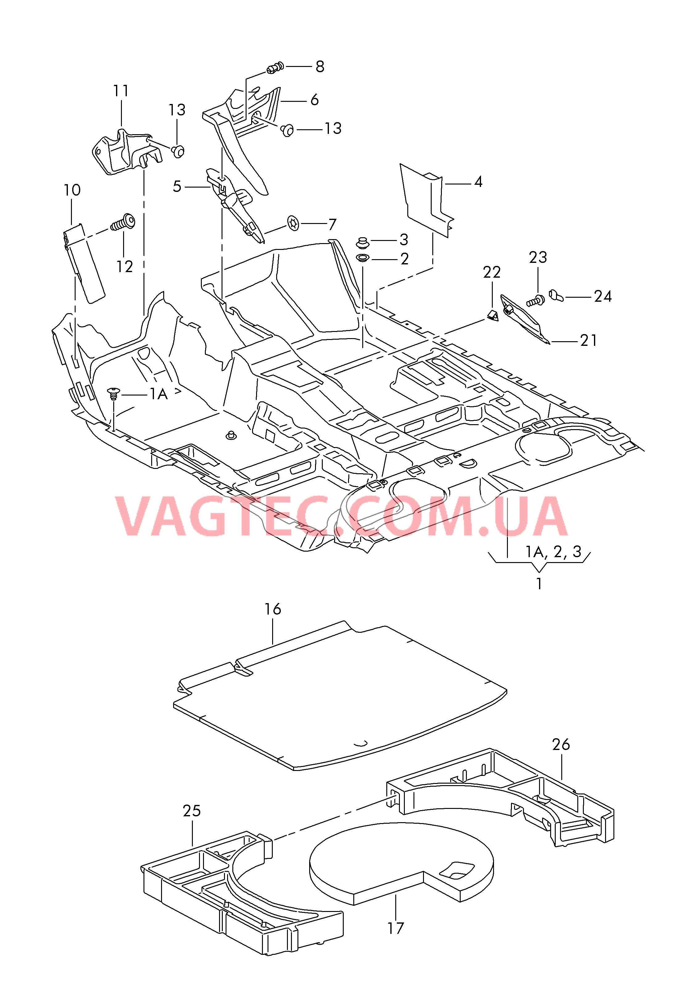 Коврики Облицовка Обивка багажного отсека  для SEAT Leon 2006-1