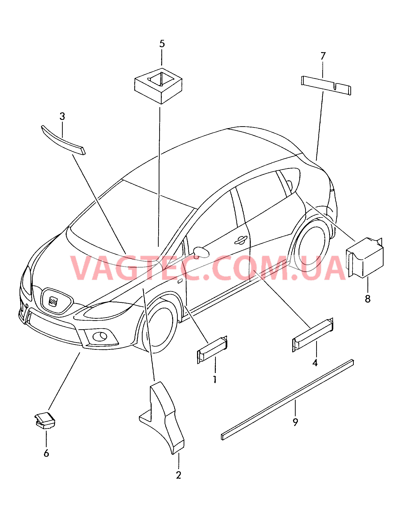 Изоляции  для SEAT Leon 2007