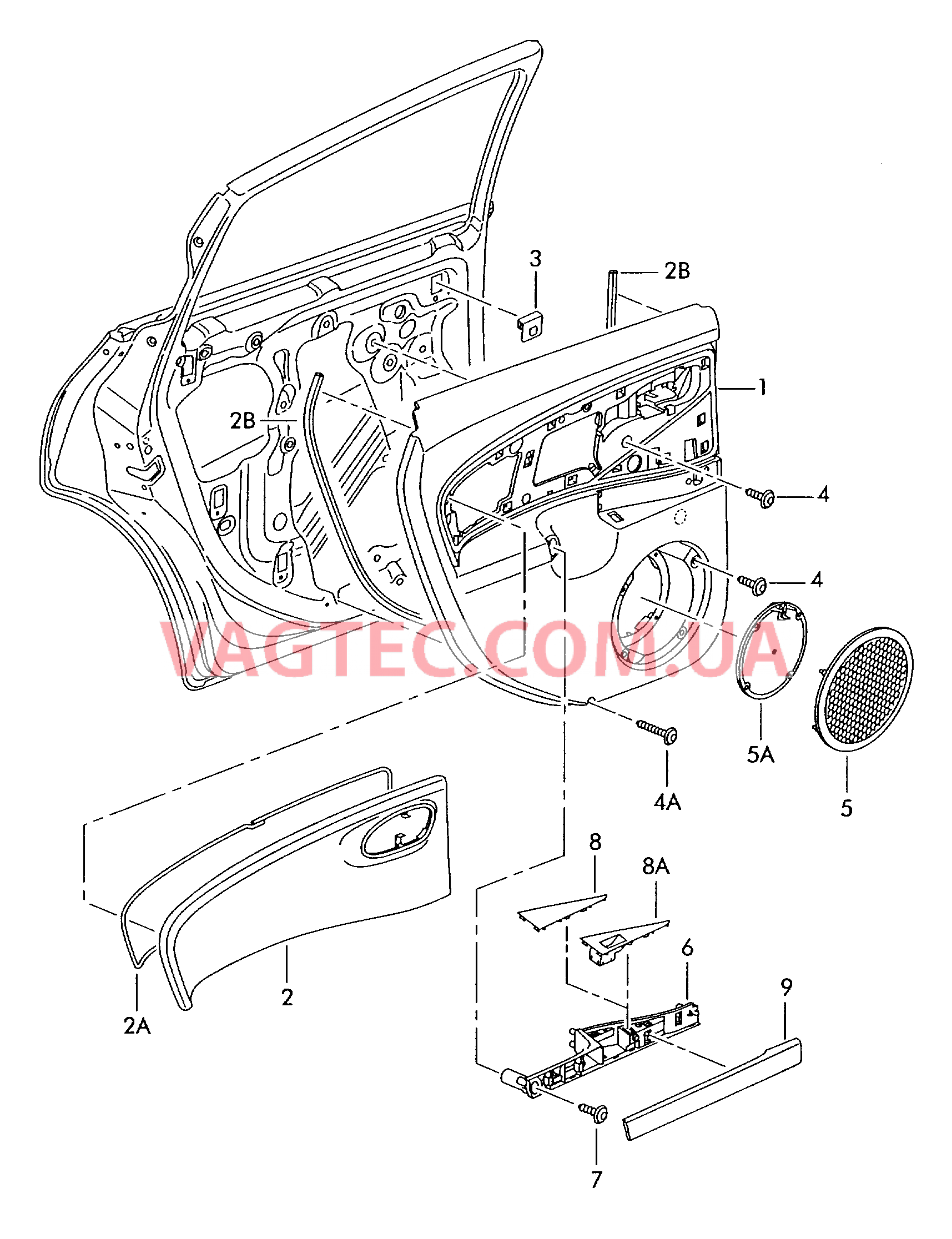 Обивка двери  для SEAT Leon 2006-1