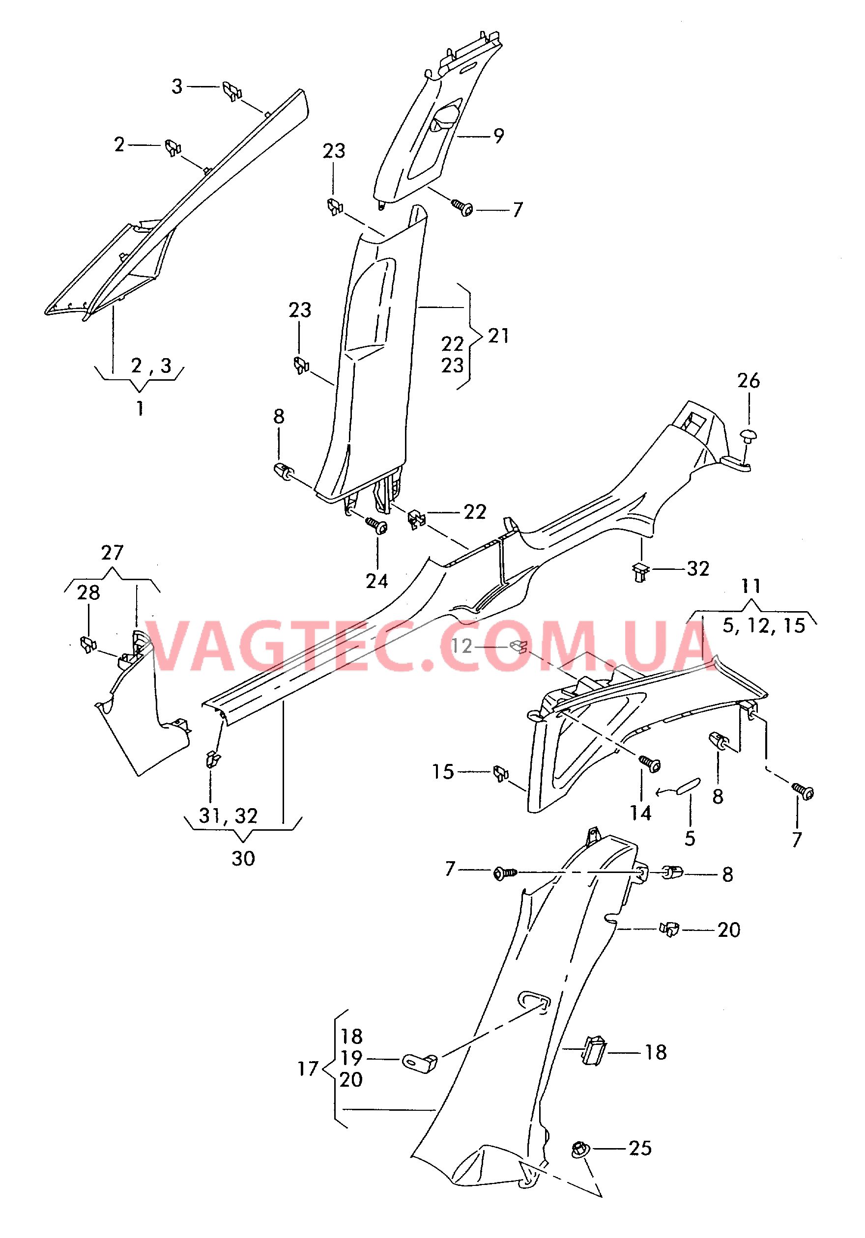 Облицовка стойки Накладка порога  для SEAT Leon 2006-1