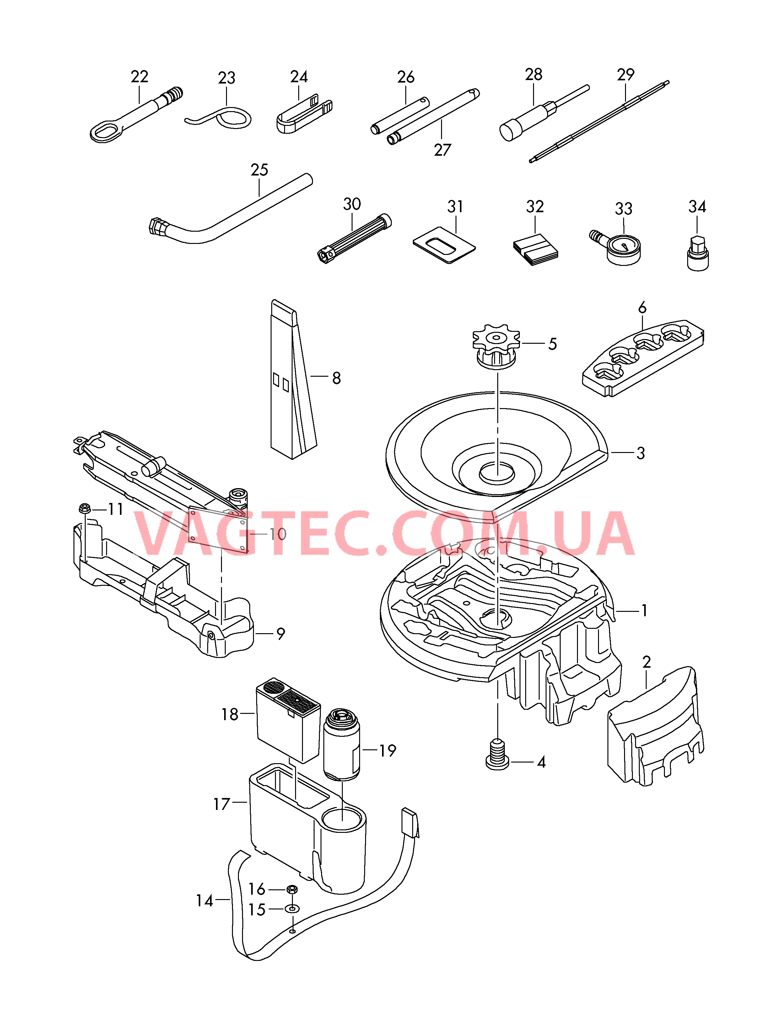 Инструменты Домкрат автомобильный Pемонтный комплект с компресс.  для AUDI RS6 2019