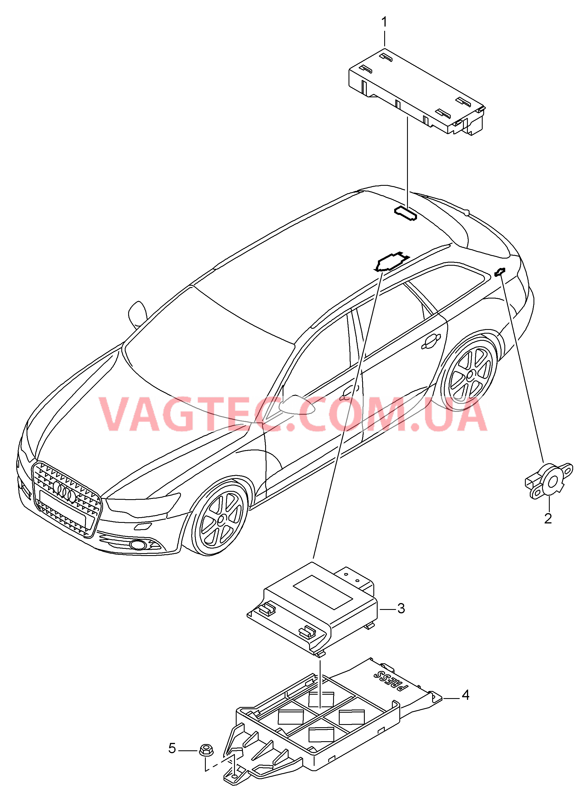 Вентиляторы радиатора, обзор  для AUDI A6AR 2016
