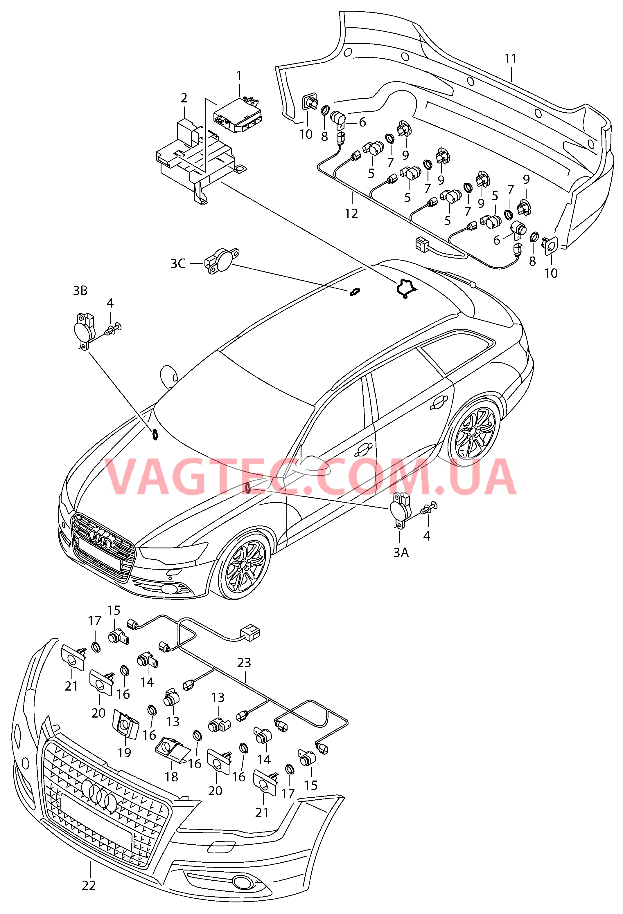 Парковочный ассистент  для AUDI RS6 2017