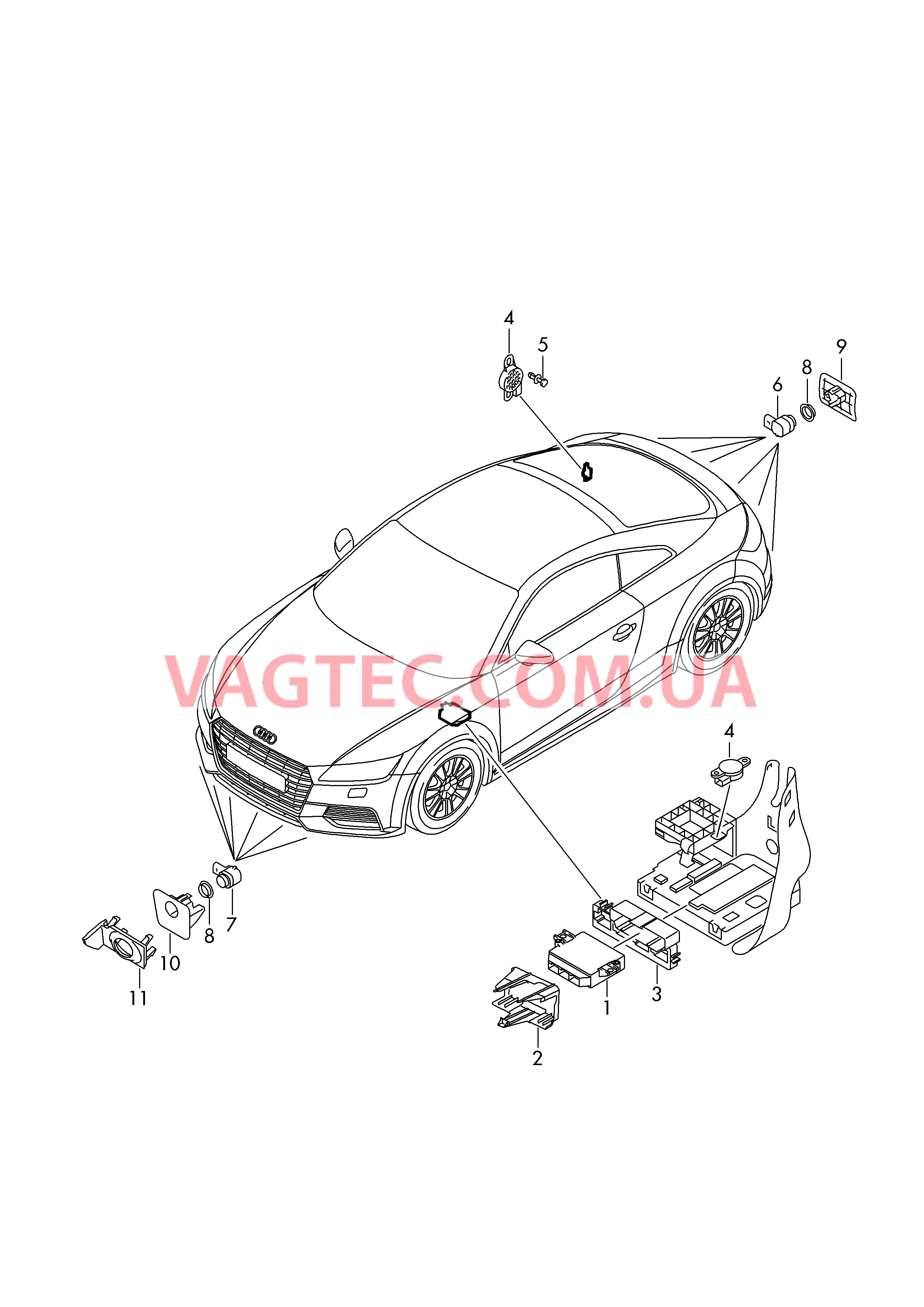 Парковочный ассистент  для AUDI TT 2019