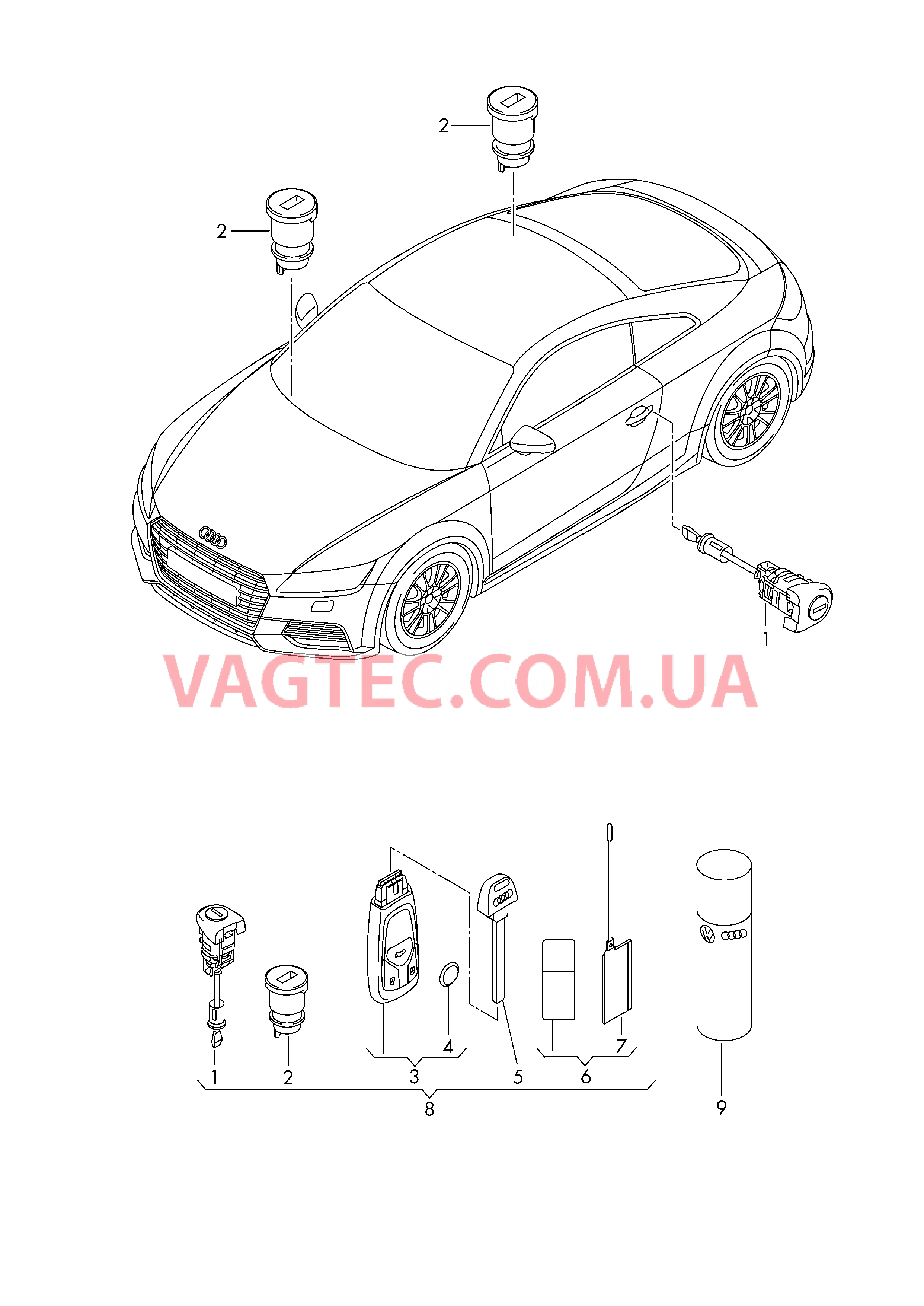 Личинка замка Ключ   D - 01.07.2015>> для AUDI TT 2018