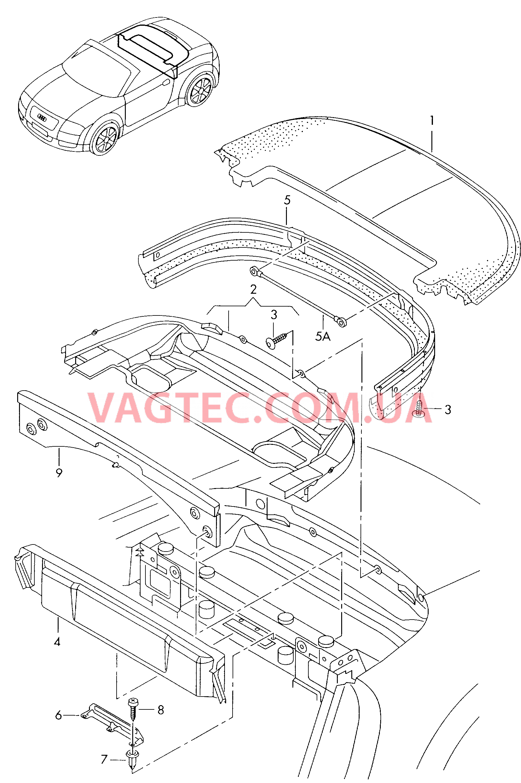 Крышка для короба складной крыши Облицовка для короба складной крыши  для AUDI TT 2001