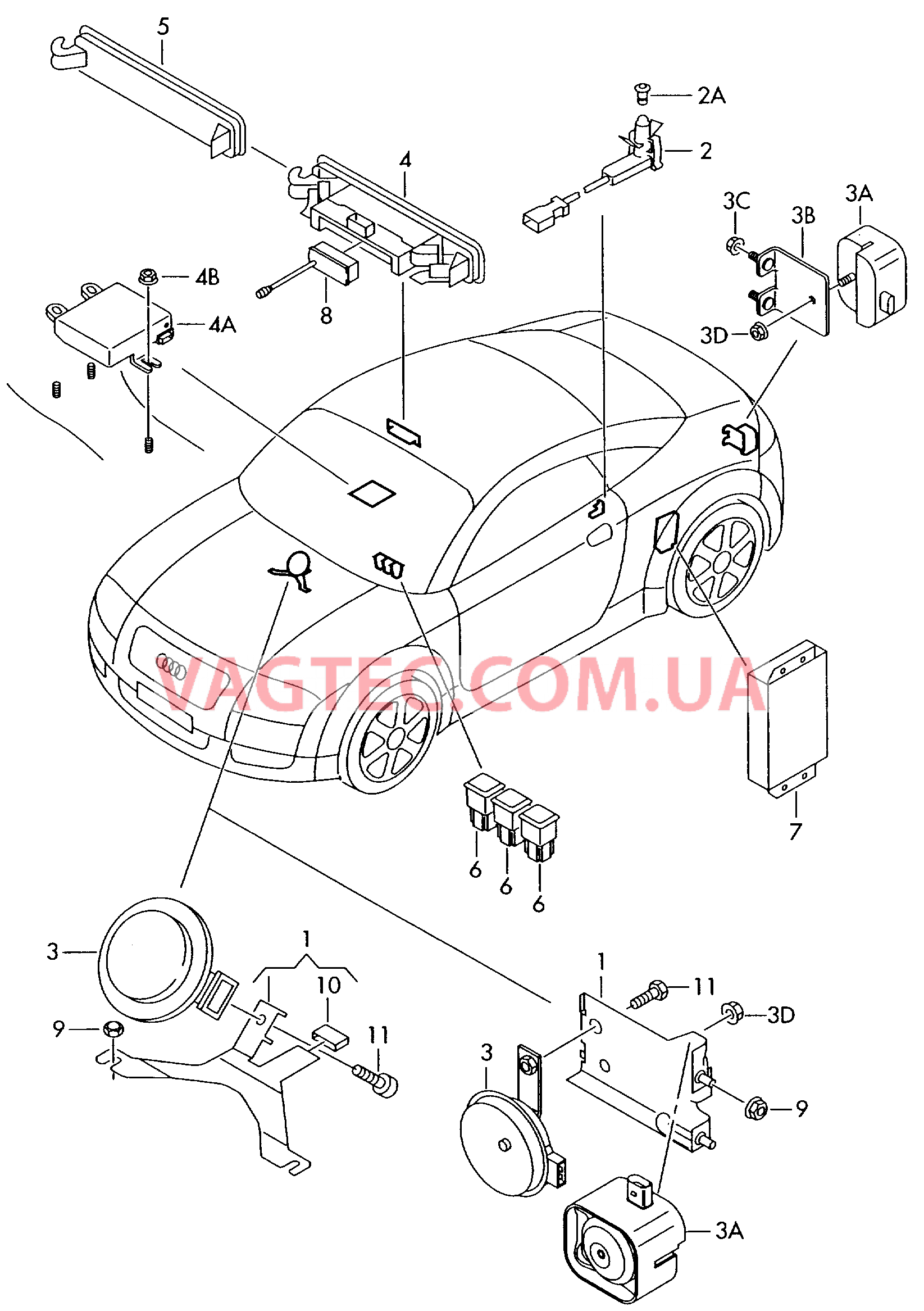 Противоугонная система  для AUDI TT 2000