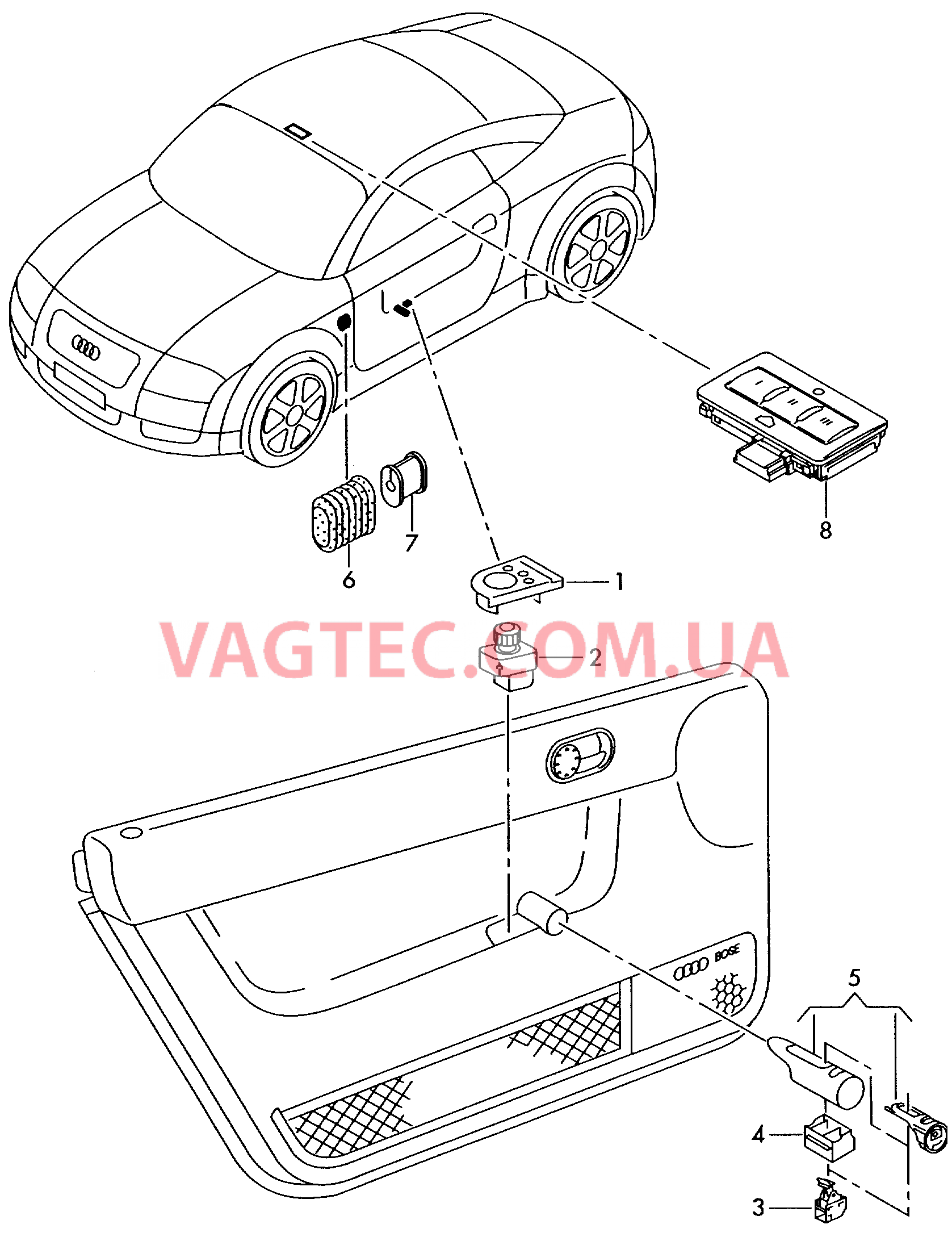 Выключатель в обивке двери Пульт управления приводом ворот  для AUDI TT 2002