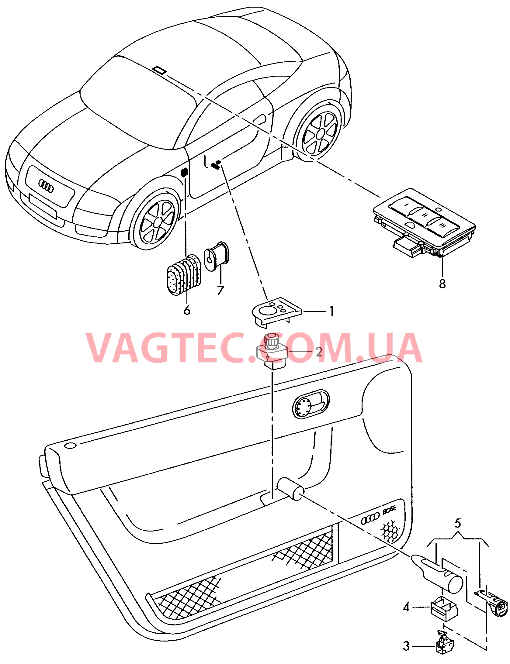 Выключатель в обивке двери Пульт управления приводом ворот  для AUDI TT 2004