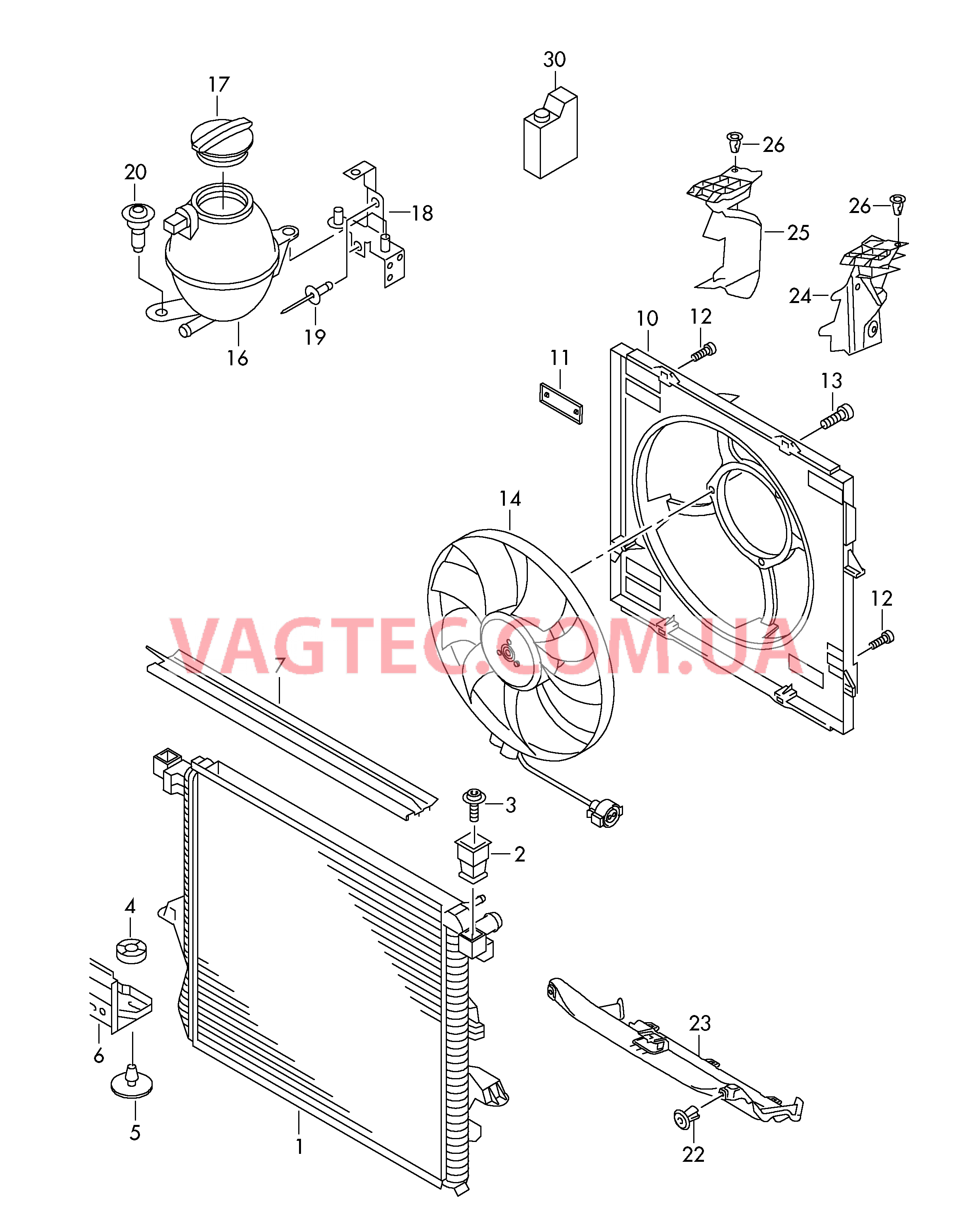 Радиатор охлаждающей жидкости Рамка вентилятора Воздуховод Бачок, компенсационный  для VOLKSWAGEN Amarok 2015