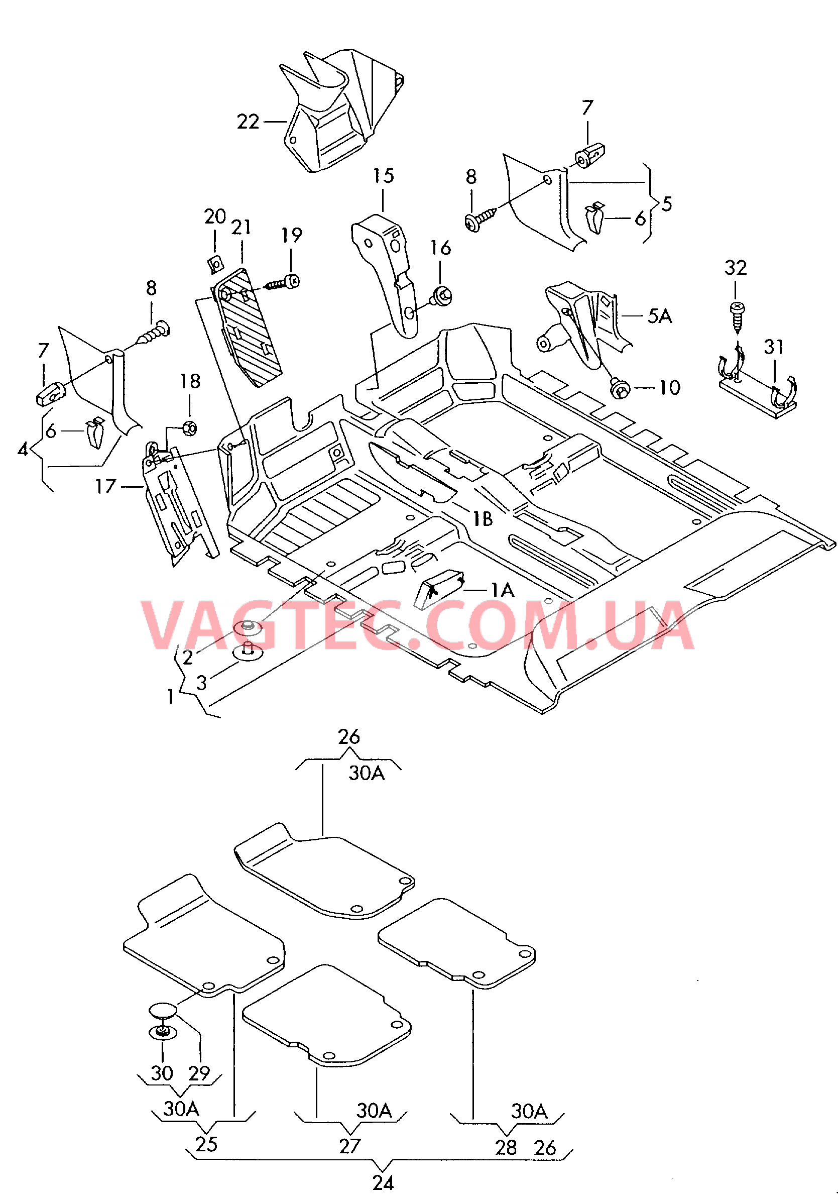 Коврики Облицовка стойки Упор для ног  для VOLKSWAGEN GOLF 2001