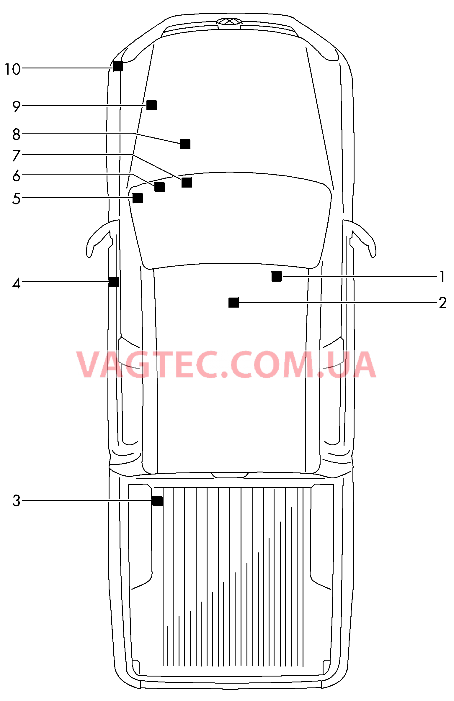 Cписок применения Блок управления  для VOLKSWAGEN Amarok 2010