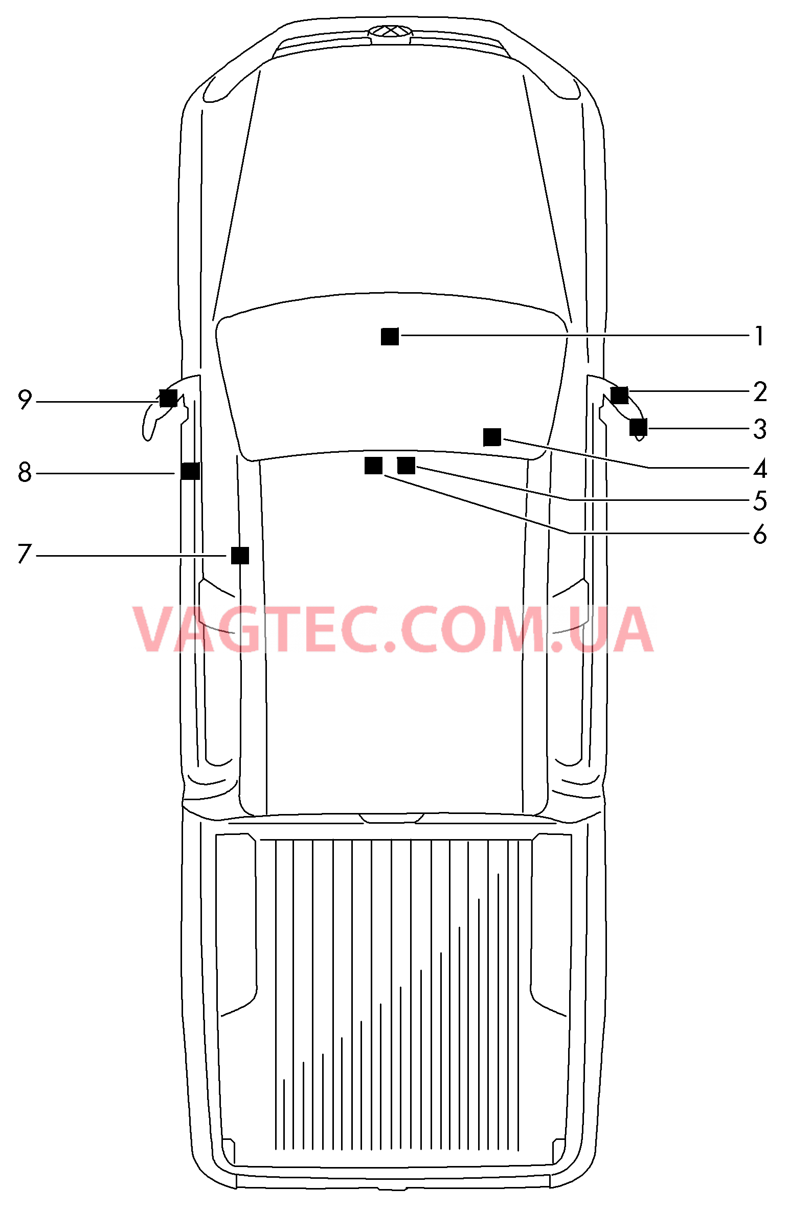 Cписок применения Cистема INFOTAINMENT  для VOLKSWAGEN Amarok 2010